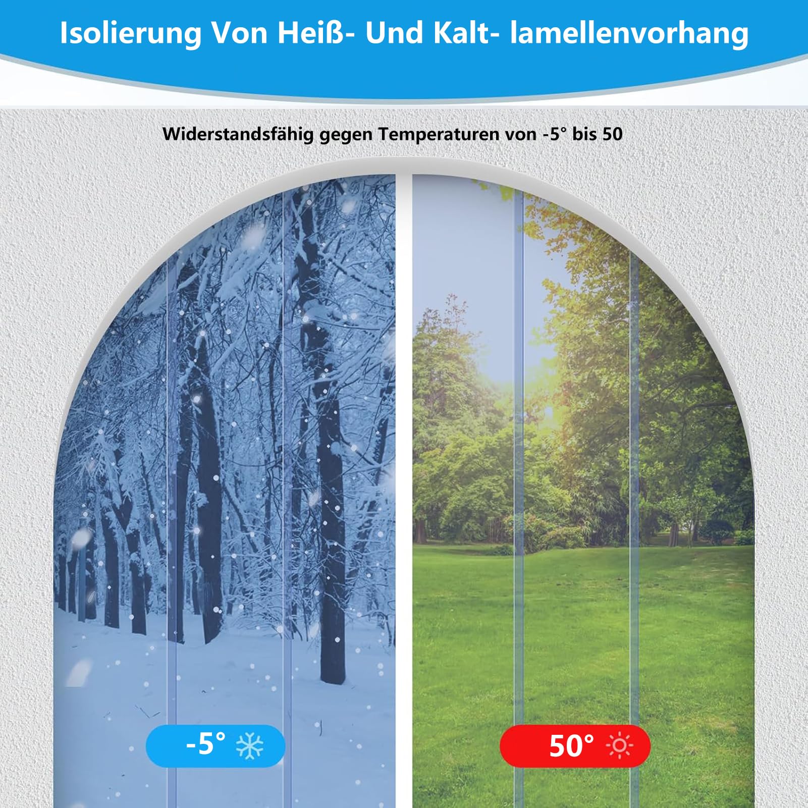 Transparent PVC Streifenvorhang, Kratzfest & Temperaturbeständig Industrieverhang für Kühlraum, Fabriklager, Garage & Supermarkt, Anpassbar (105x200cm/41.34x78.74in)