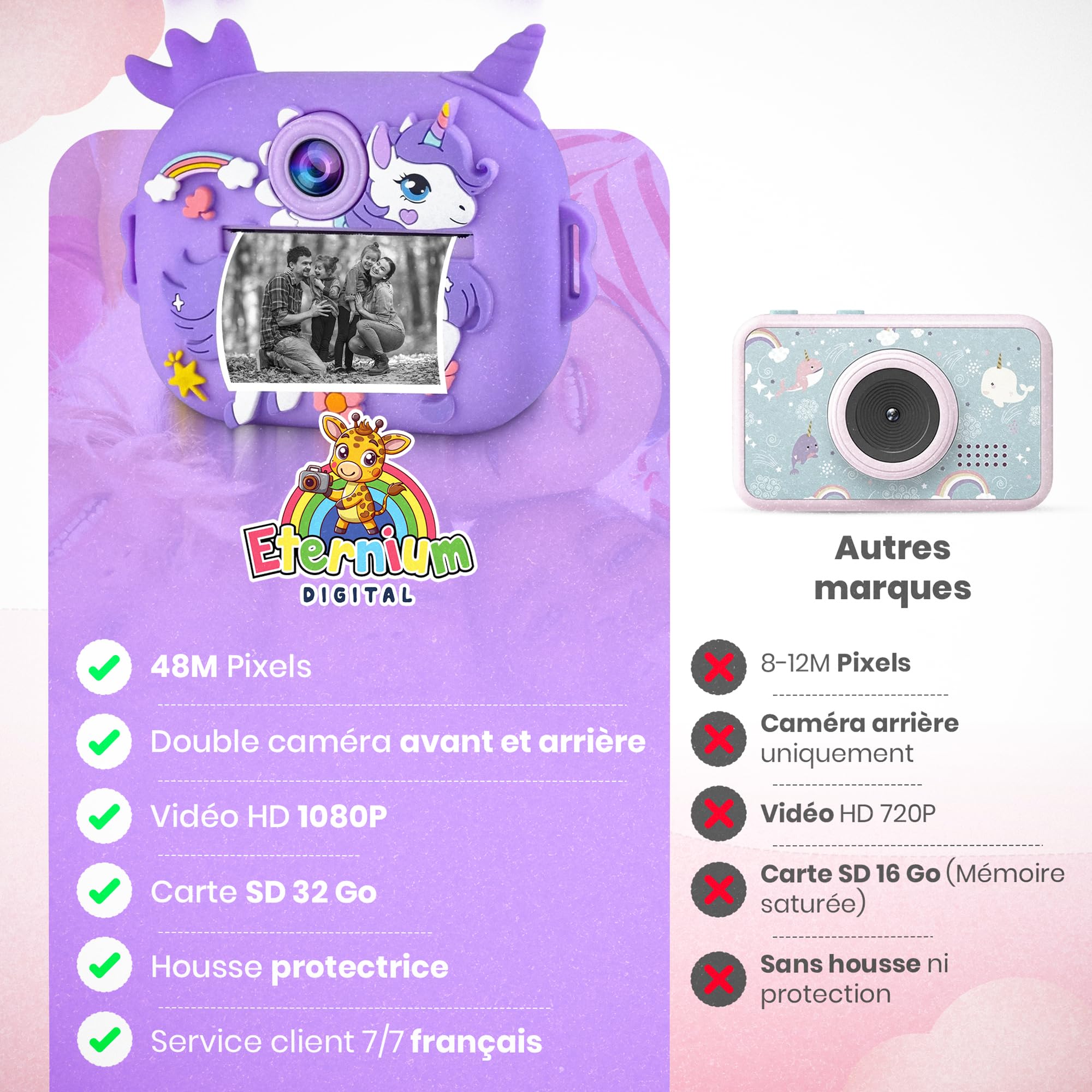 ETERNIUM Appareil Photo Instantané Enfant Licorne - Kit Créatif et Éducatif - Caméra Numérique 1080P Antichoc - 4 Rouleaux d'impression + Carte 32Go - Cadeau Noël Anniversaire Fille Garçon 3-12 Ans