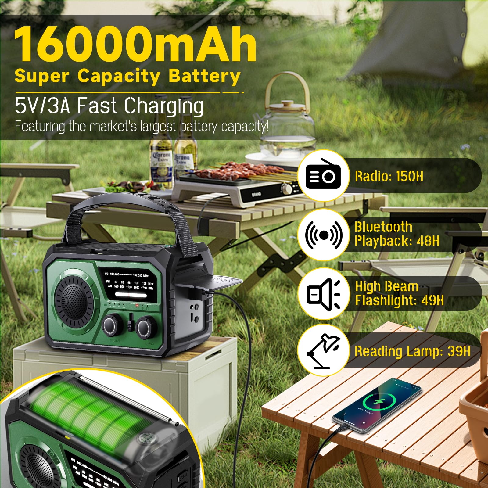 20000mAh