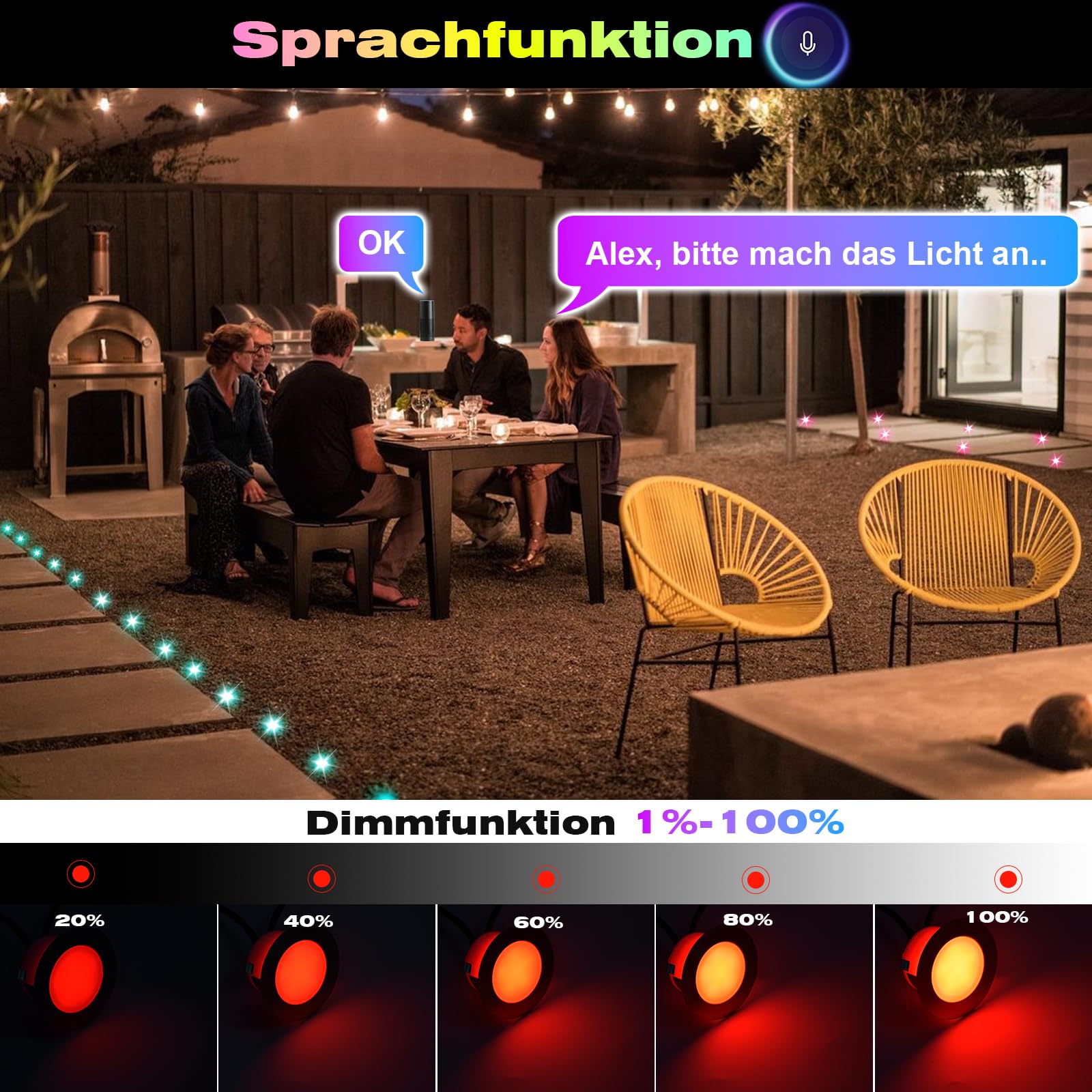 10er Wifi RGB Terassenbeleuchtungen Bodeneinbaustrahler aussen Arbeitet mit Alexa, DC12V Ø61mm 1.5W Große Größe Led bodenleuchten Einbaustrahler Boden Spots außenbereich