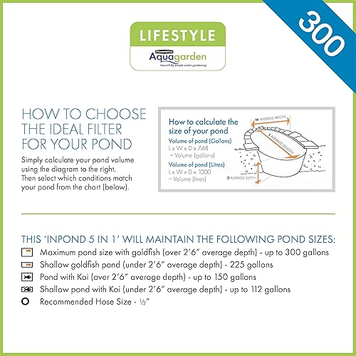 Miniatura 8 de Aquagarden Pennington Inpond Pond  Water Pump Filter UV Clarifier LED Spotlight and Fountain All in One Solution for a Clean Clear and Beautiful Pond