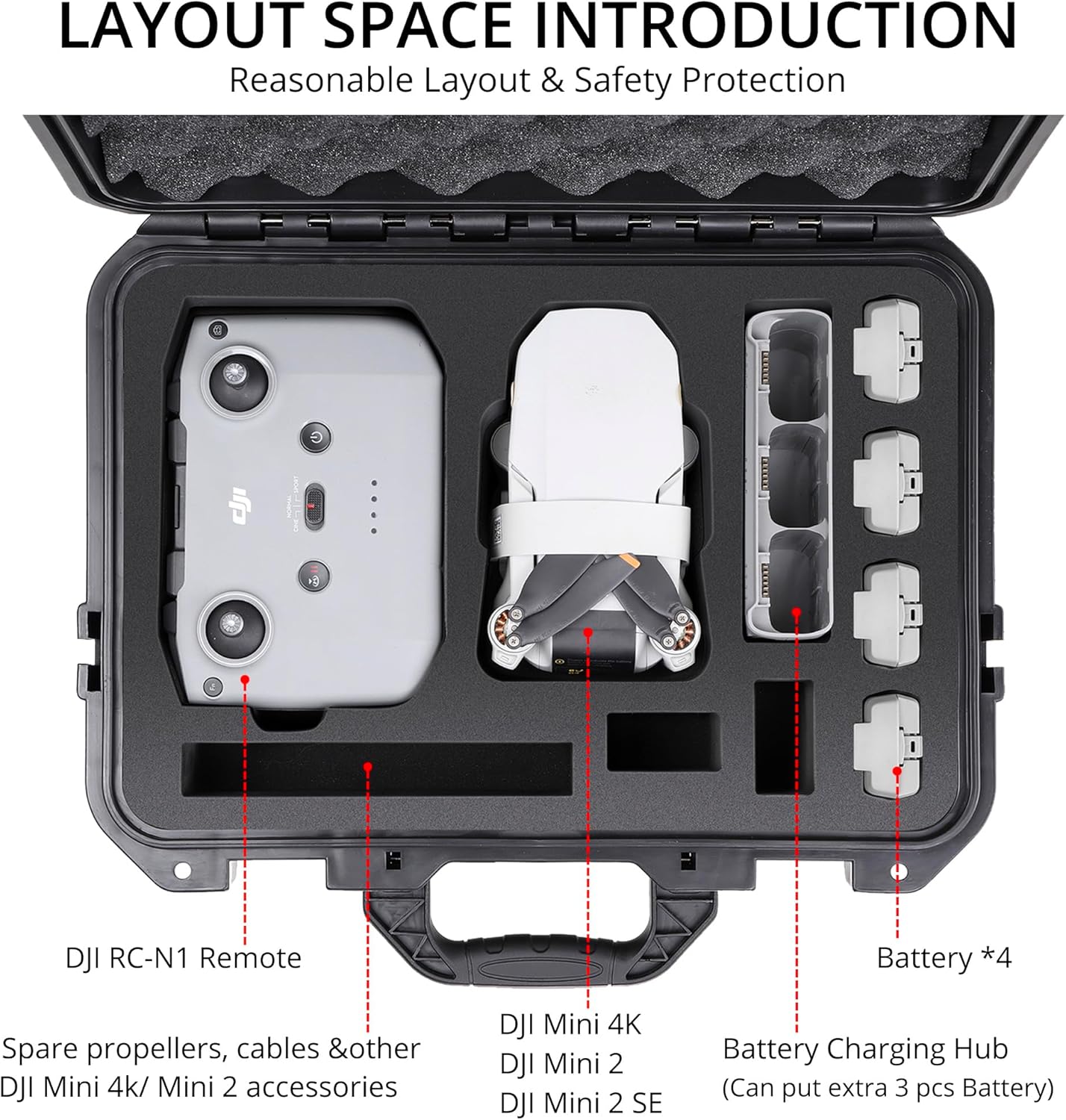 Professional Mini 4K Hard Case, IP67 Waterproof Travel Shoulder Bag Compatible w... 3 81ieFsRjY3L. AC SL1500