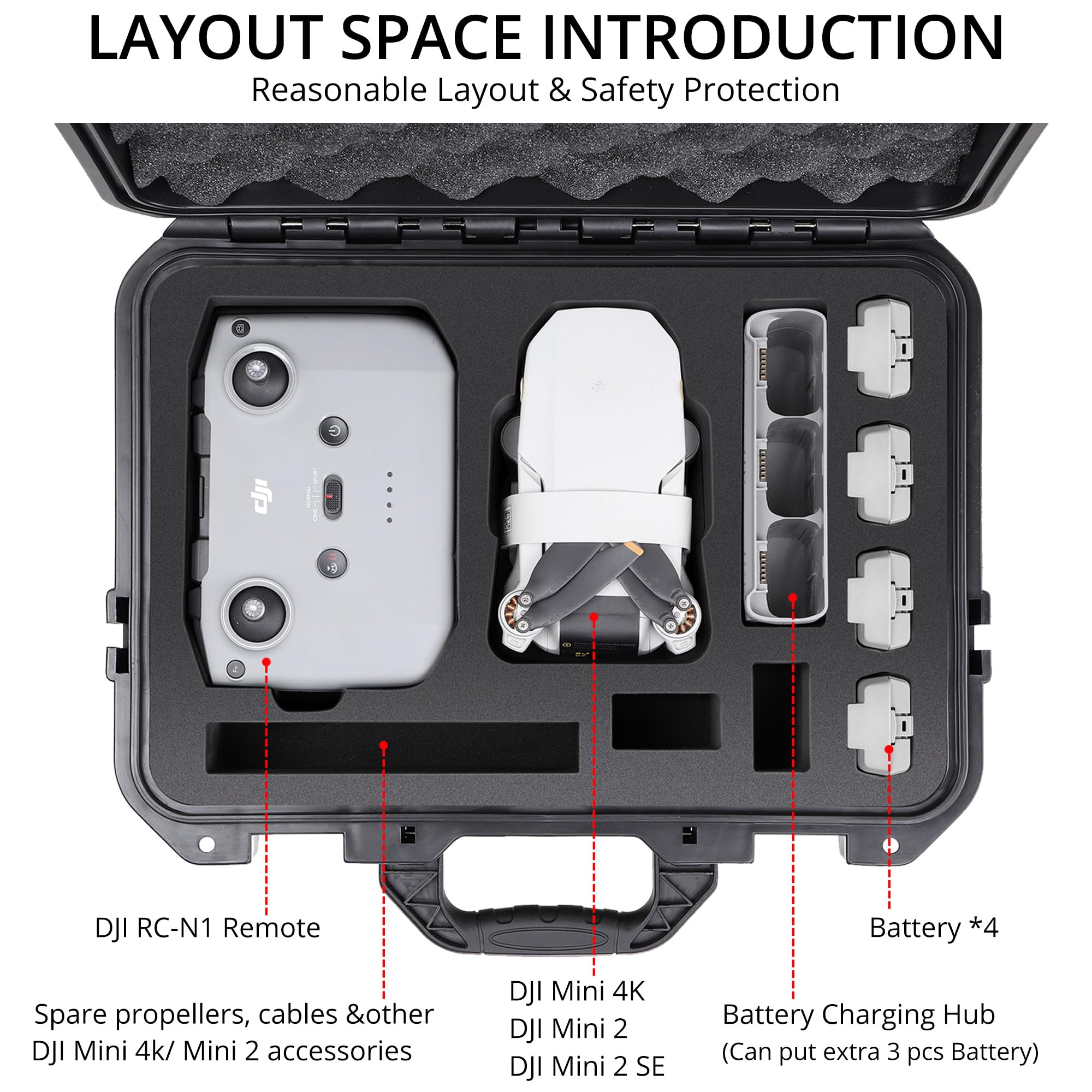PONYRC Professional Mini 4K Hard Case, IP67 Waterproof Travel Shoulder Bag Compatible with DJI Mini 4K/2/2 SE Drone & Accessories