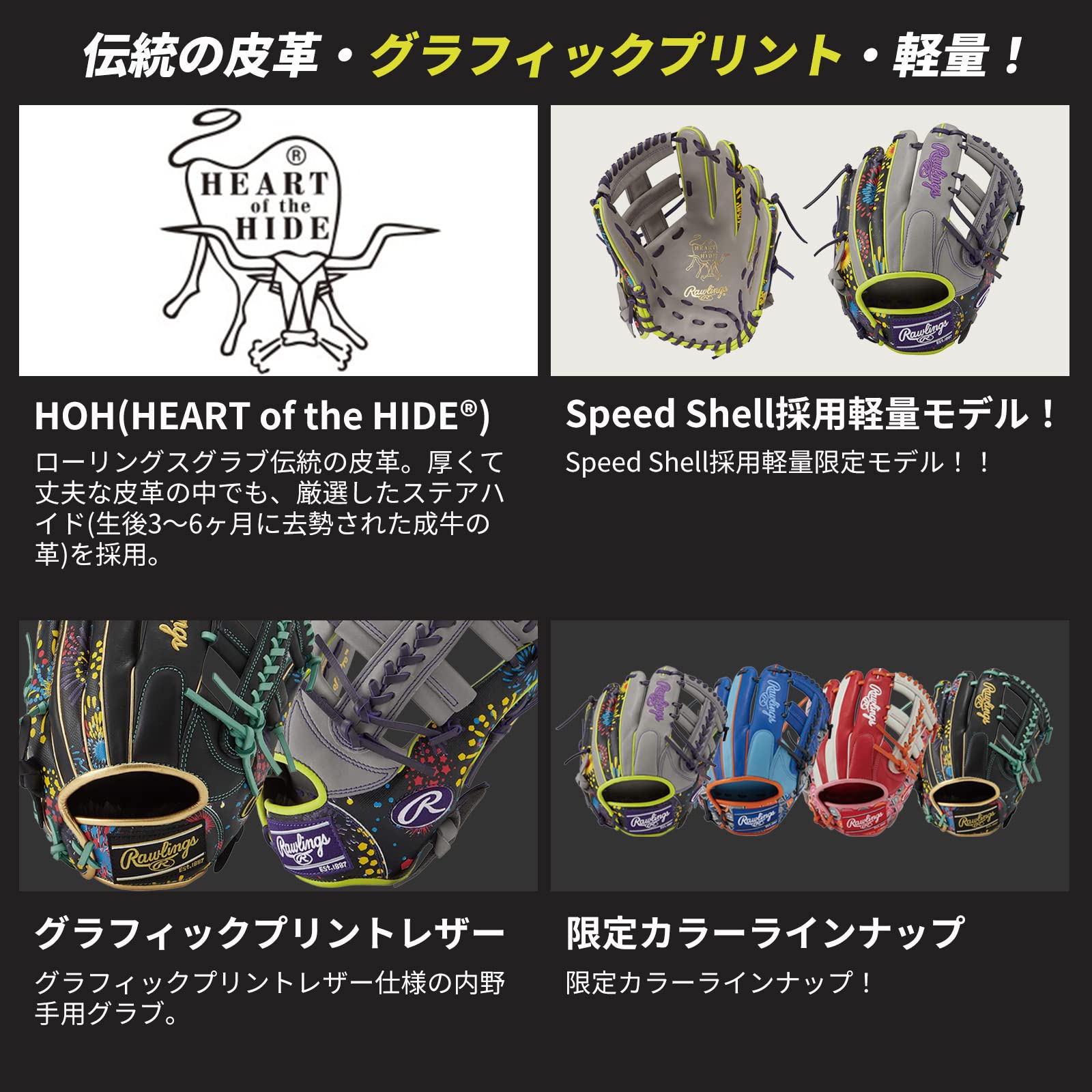 Amazon | ローリングス(Rawlings) 野球 グローブ グラブ 大人用 軟式 