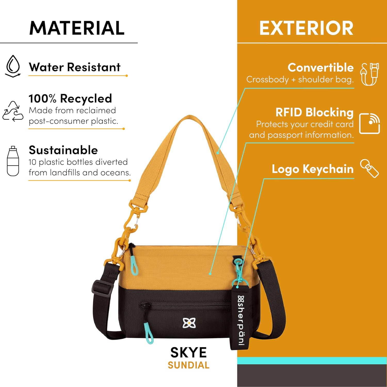 Sherpani Skye, Small Crossbody Purse, Nylon Crossbody Bag, Lightweight Cross Body, Purses for Women, RFID Protection - Image 5