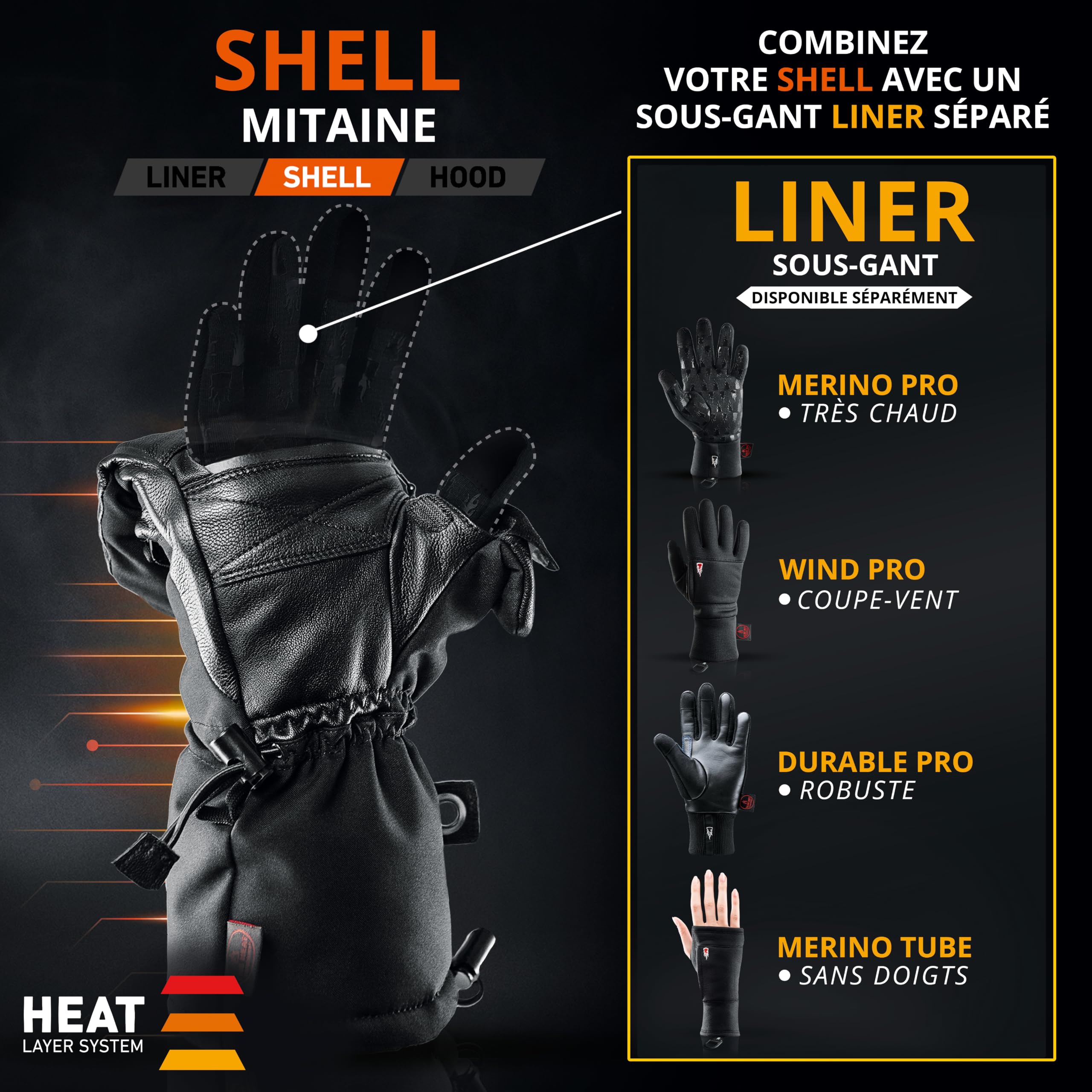 THE HEAT COMPANY Gants à Capuche Shell - Qualité Premium - Gants d'hiver - Extra Chauds - Fortement déperlants - Femme & Homme - Anti-Froid, Noir, sans sous-Gants