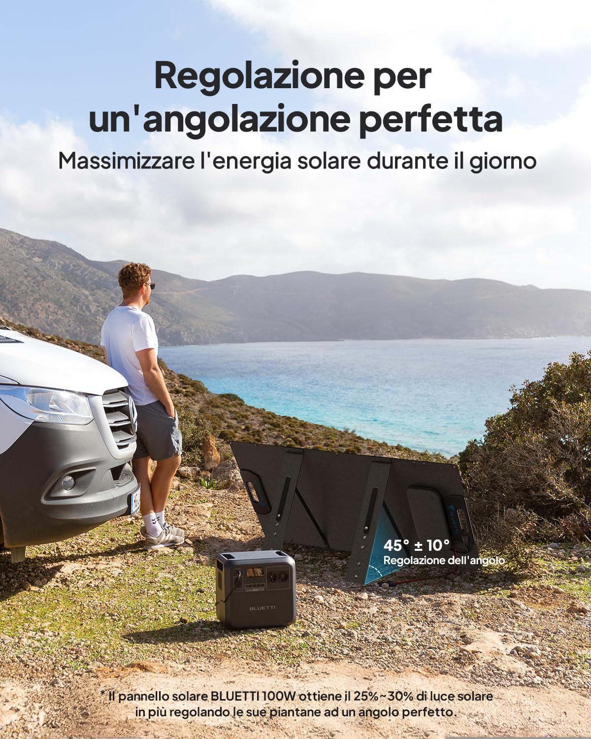 BLUETTI 100 Watt Pannello Solare per Centrale Elettrica EB3A AC2A AC70 AC50B AC180 AC200L, Con Supporto Regolabile, Pieghevole e Portatile Per Emergenza, Camper, Campeggio