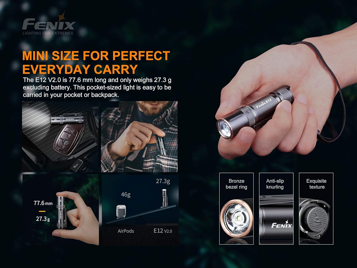Fenix E12 V2 160 Lumen LED Flashlight with EdisonBright AA Alkaline Battery Bundle