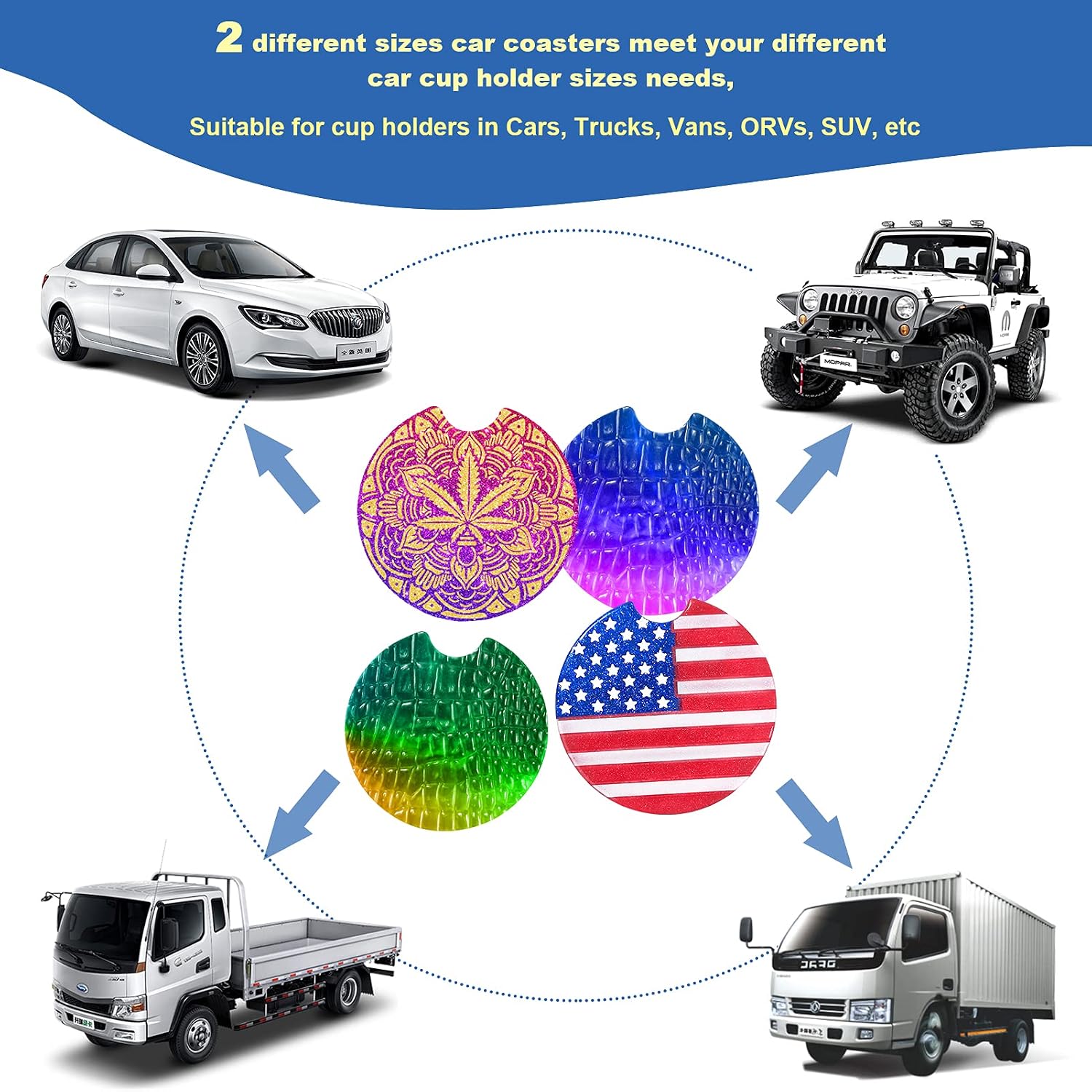 Juome Car Coaster Molds, 2 Pieces 6-Cavity Car Coaster Molds for Epoxy Resin, Art Crafts Jewelry Making Casting Molds for Car Cup Holder Coasters