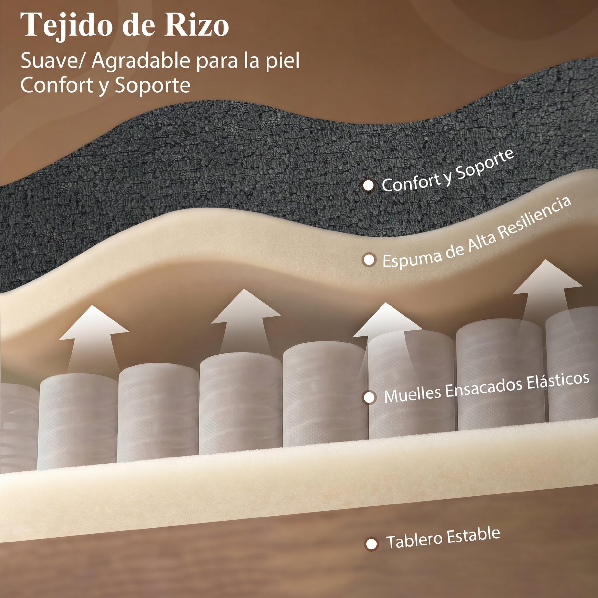 HOMCOM Sofá Cama 2 Plazas 3 en 1 Respaldo Ajustable Gris Oscuro | Sofá Cama Tejido Rizo, 3 Niveles, Bolsillos Laterales, 2 Almohadas con Fundas Extraíbles, Sala de Estar, Espacios Pequeños