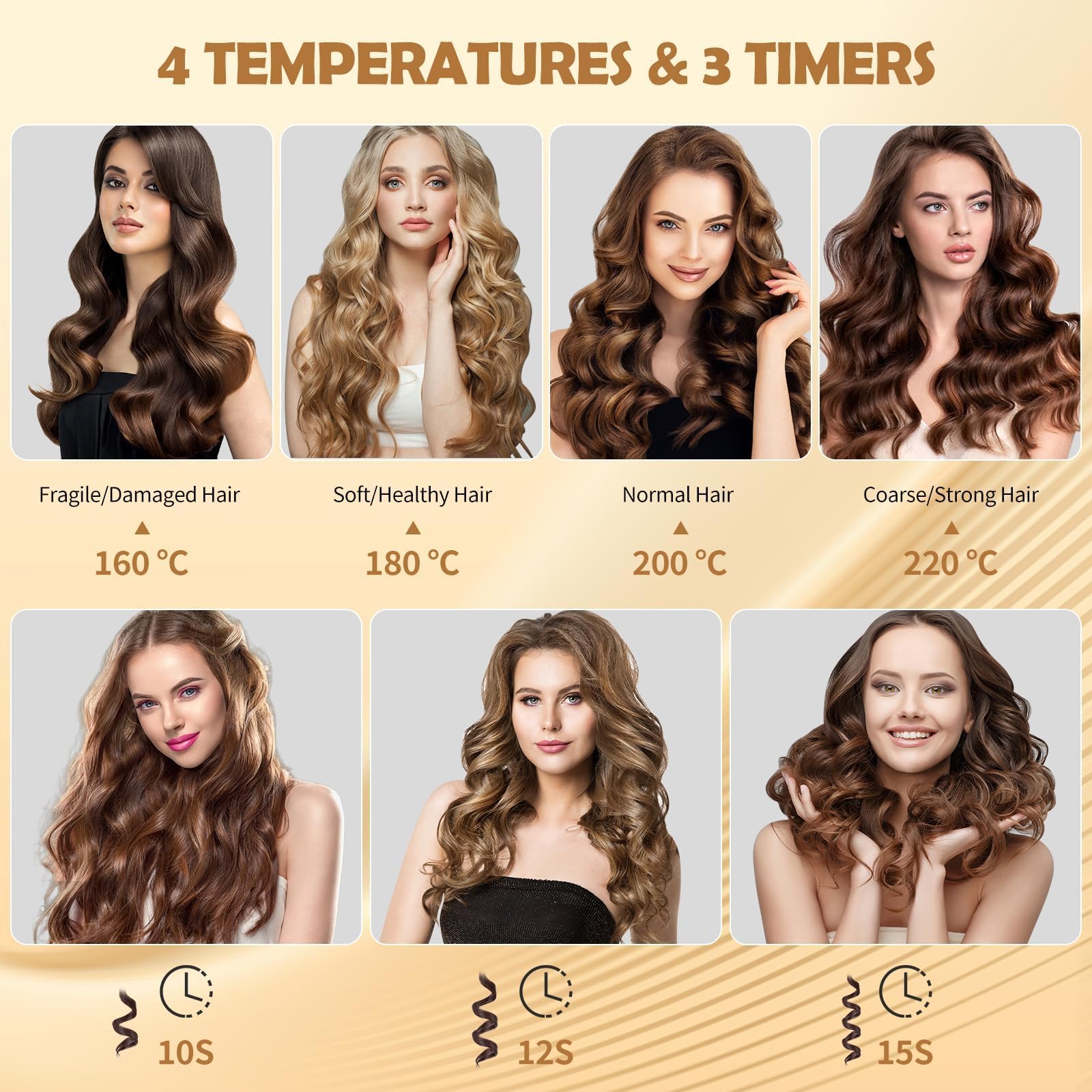 Arricciacapelli Automatico con 4 Temperature Regolabili, Rivestimento in Ceramica, Antiscottatura, Riscaldamento Rapido, Ferro per Ricci e Onde a Lunga Tenuta - 4