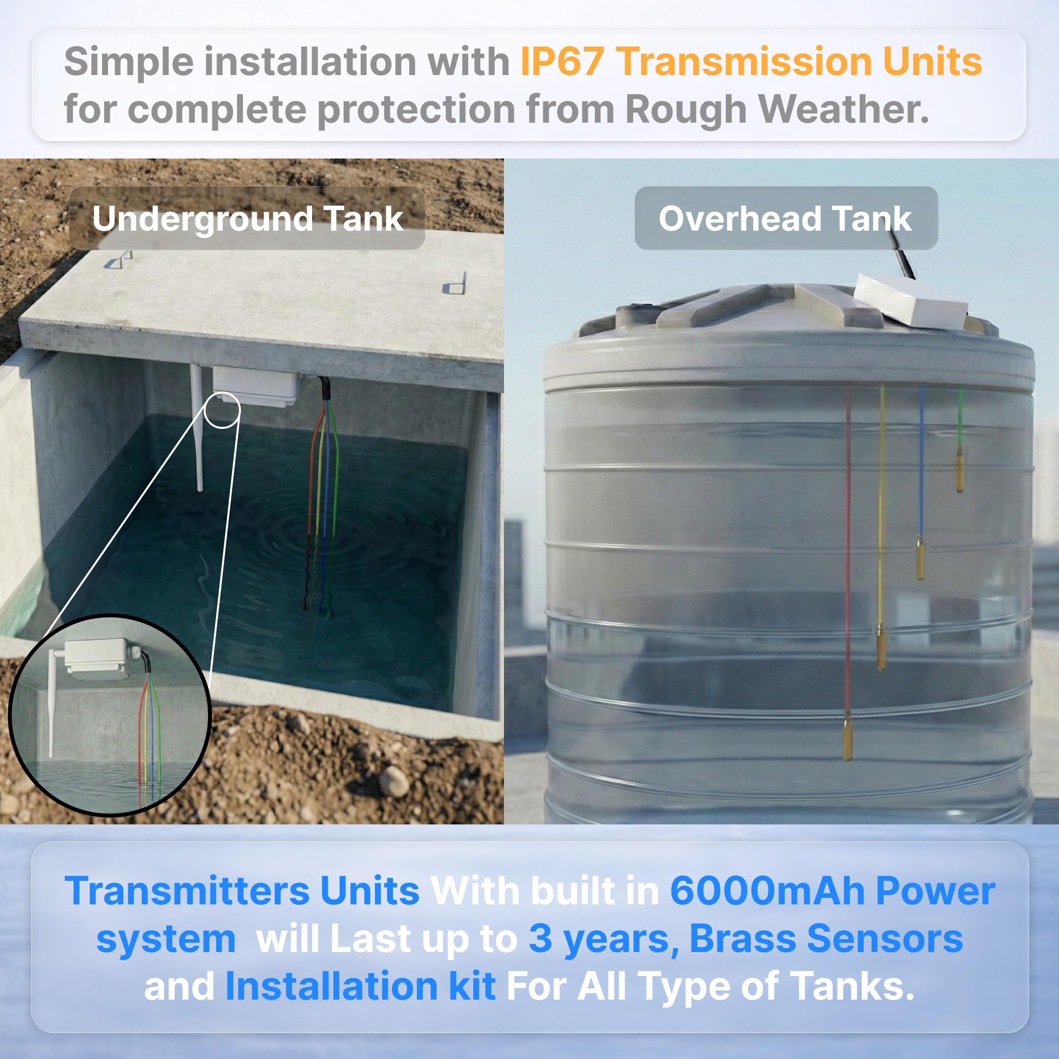 Swarn Jal Wireless Water Level Controller for Overhead & Underground Tank | 25-Floor / 3 km Range | Auto ON-Off Pump/Motor Control | Dual Tank Level Indication | 3 Selectable Modes | 1 Year Warranty 3