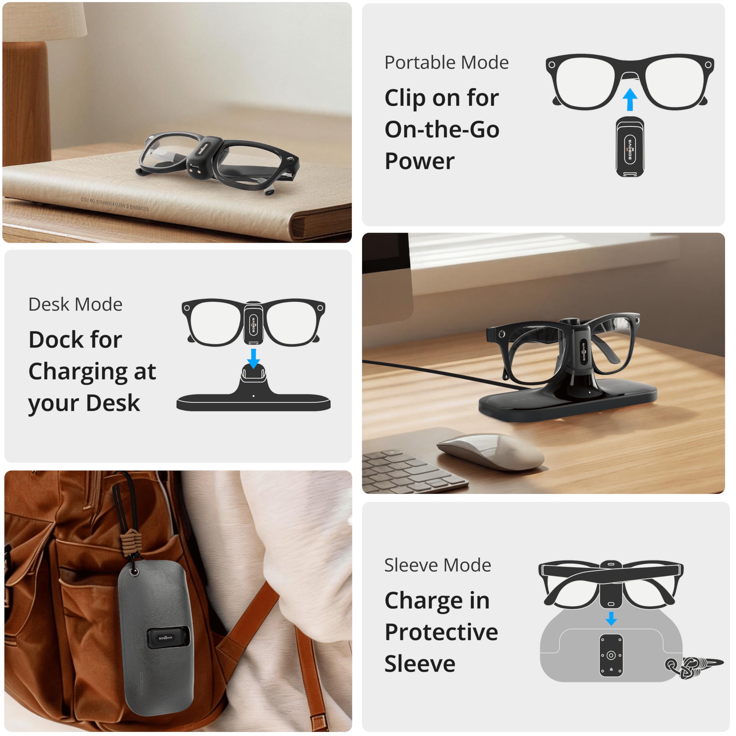 BOBOVR CG2 Ladestation Zubehör Kompatibel mit Ray-Ban Meta (Wayfarer/Headliner/Skyler) & Oakley HSTN,3-in-1 Magnetische Ladestation mit Tragbarem Akkuclip und Reiseetui