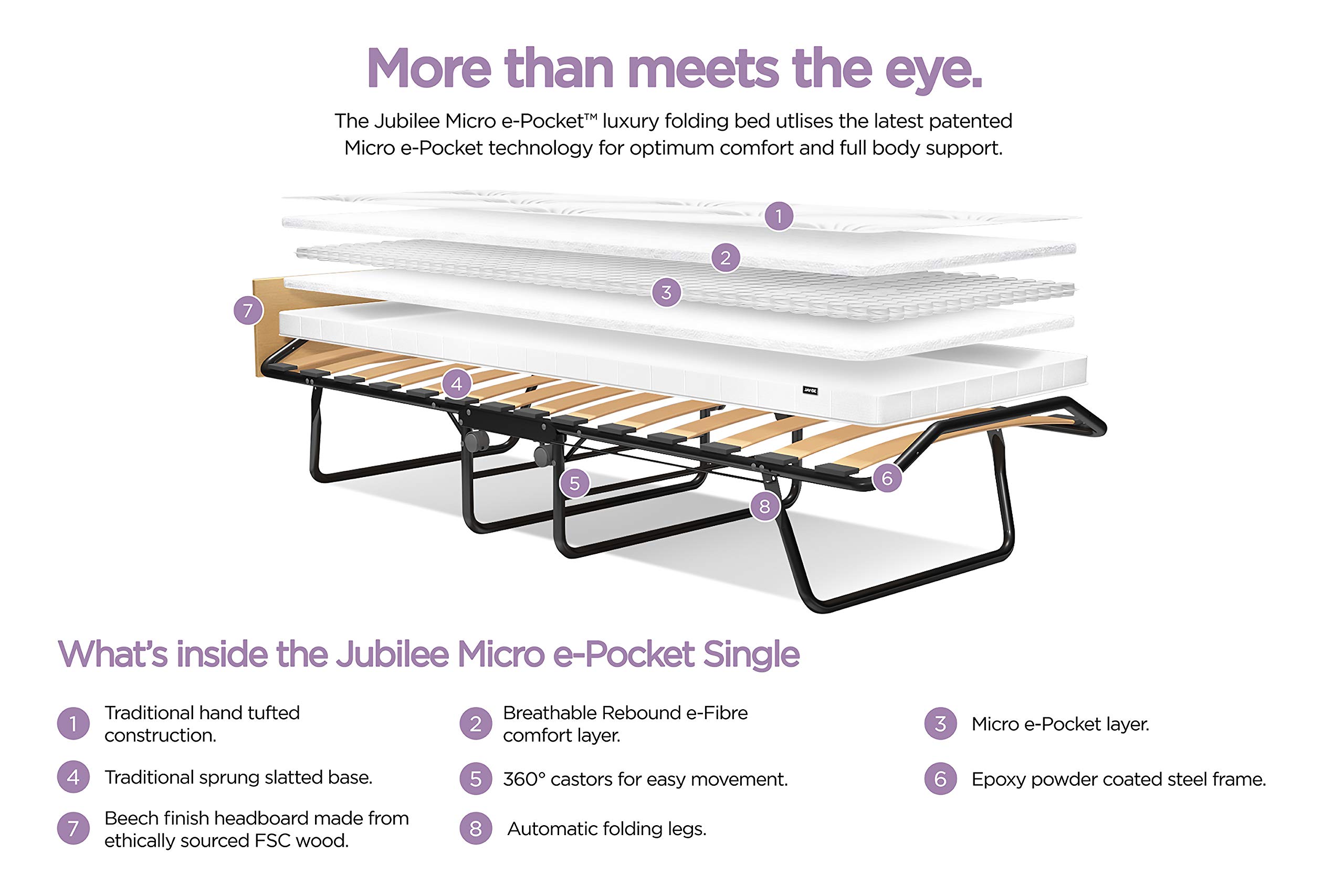 JAYBE Jubilee Folding Bed with Micro ePocket Mattress, Fabric, Black