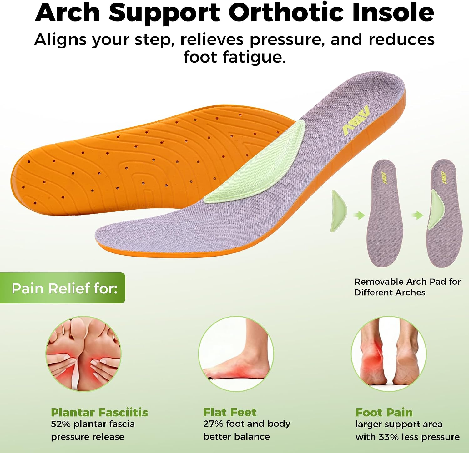 AOV Womens Wide Walking Shoes Arch Support Plantar Fasciitis Sneakers Wide Orthotic Tennis Shoes for Bunions, Flat Feet