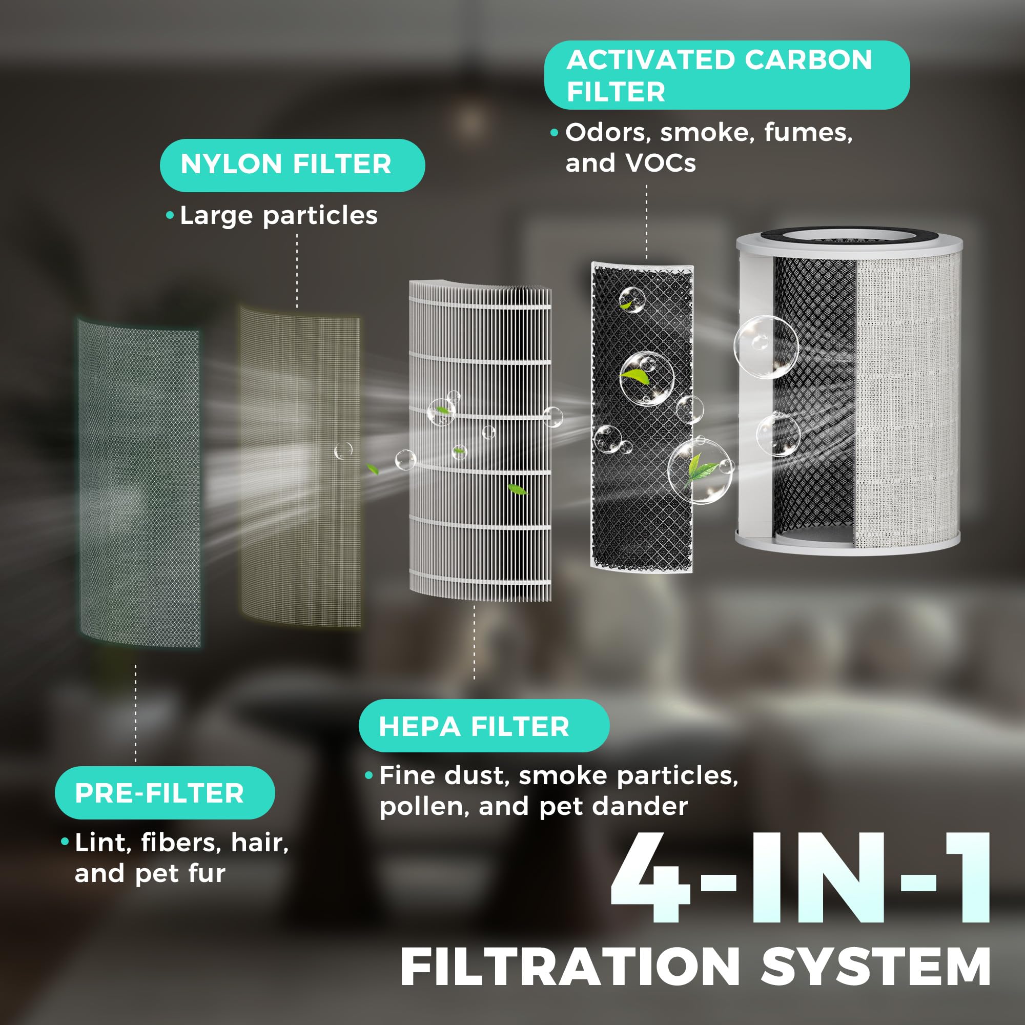 HAUSHOF HEPA H13 CADR oczyszczacz powietrza 380 m³/h do 45 m² | Filtracja 4 w 1, czujnik PM2.5, tryb zwierzaka z interaktywną platformą dla kotów i piłek, aromaterapia