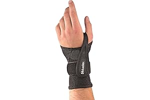 Mueller Green Fitted Wrist Brace: Your Key to Enhanced Support and Rapid Recovery