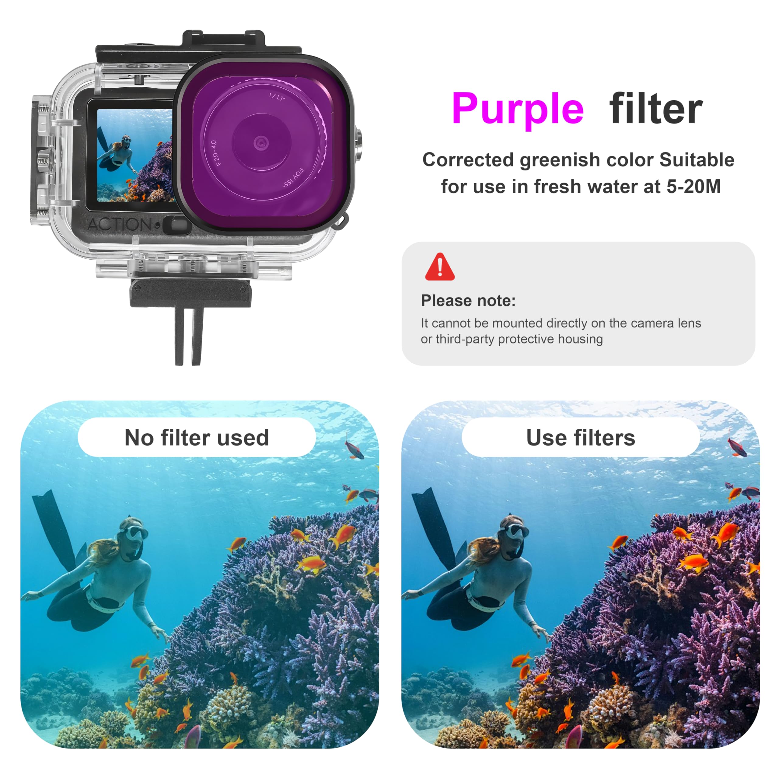 FitStill Kit de protección de fotografía submarina para DJI Osmo Action 6, carcasa protectora impermeable de hasta 60 m + filtro de tres colores + mango de flotabilidad + base magnética de liberación