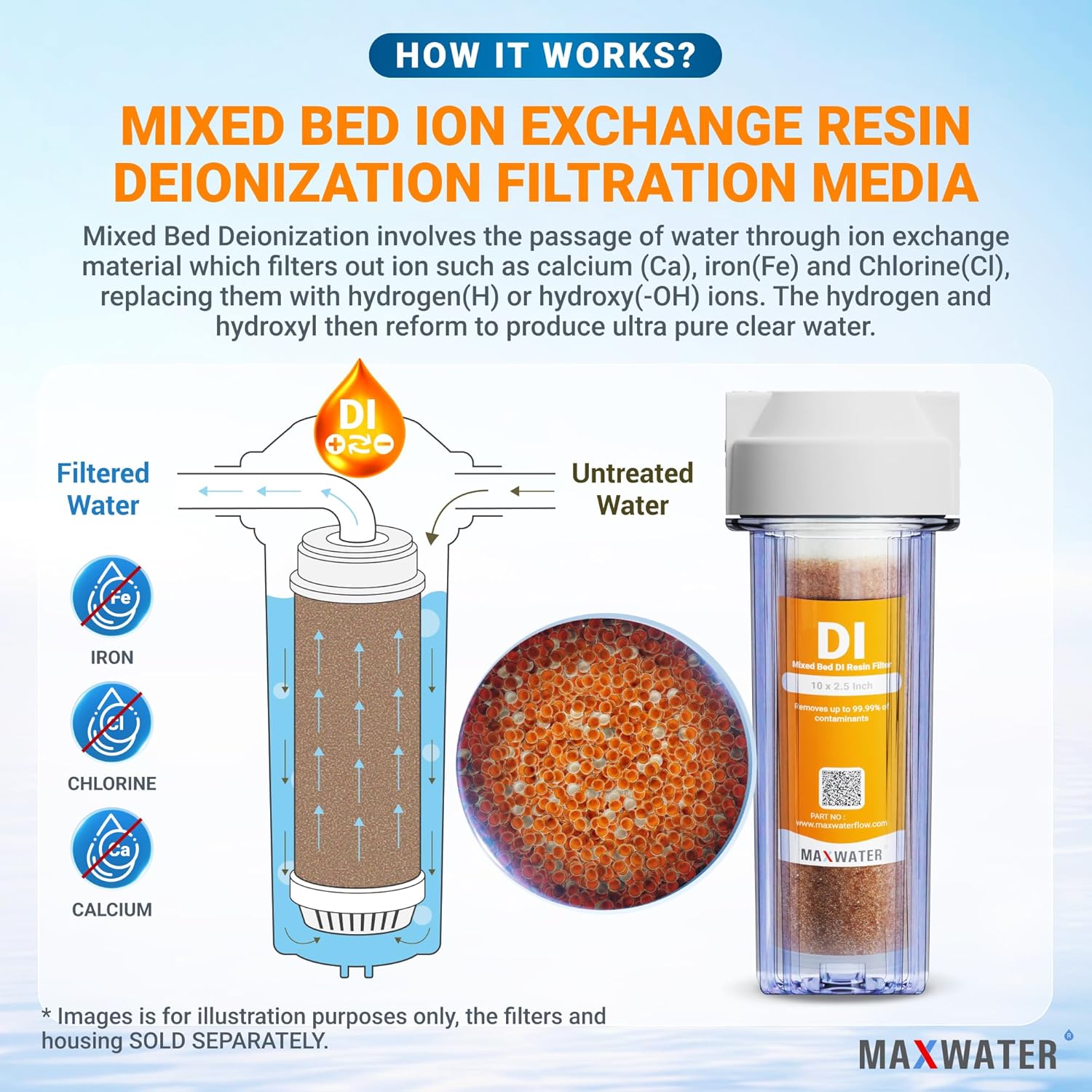 Max Water 25L Mixed Bed Virgin Grade Ion Exchange Deionization DI Resin Filter Cartridge Refill - Compatible with Water Filtration Systems for Car Wash and Aquarium RODI and Window Cleaning.