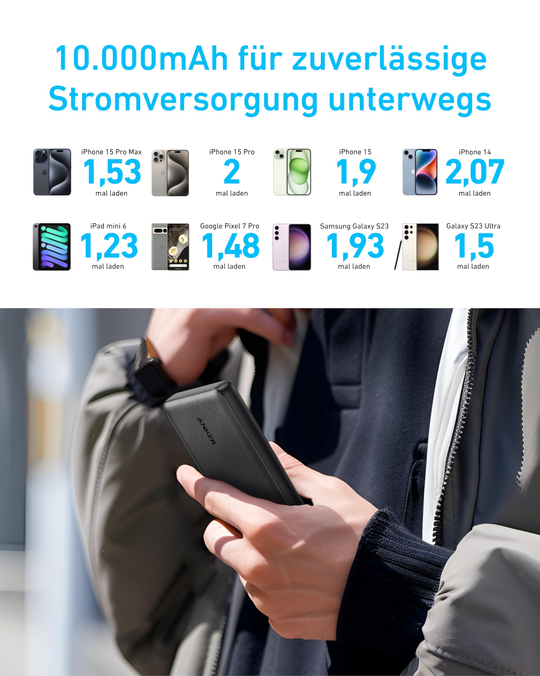 Anker Powerbank (PowerCore 10K), kompaktes Akku-Pack mit 10.000 mAh Kapazität, PowerIQ-Ladetechnologie und USB-C für iPhone, iPad, Samsung Galaxy, Pixel und mehr