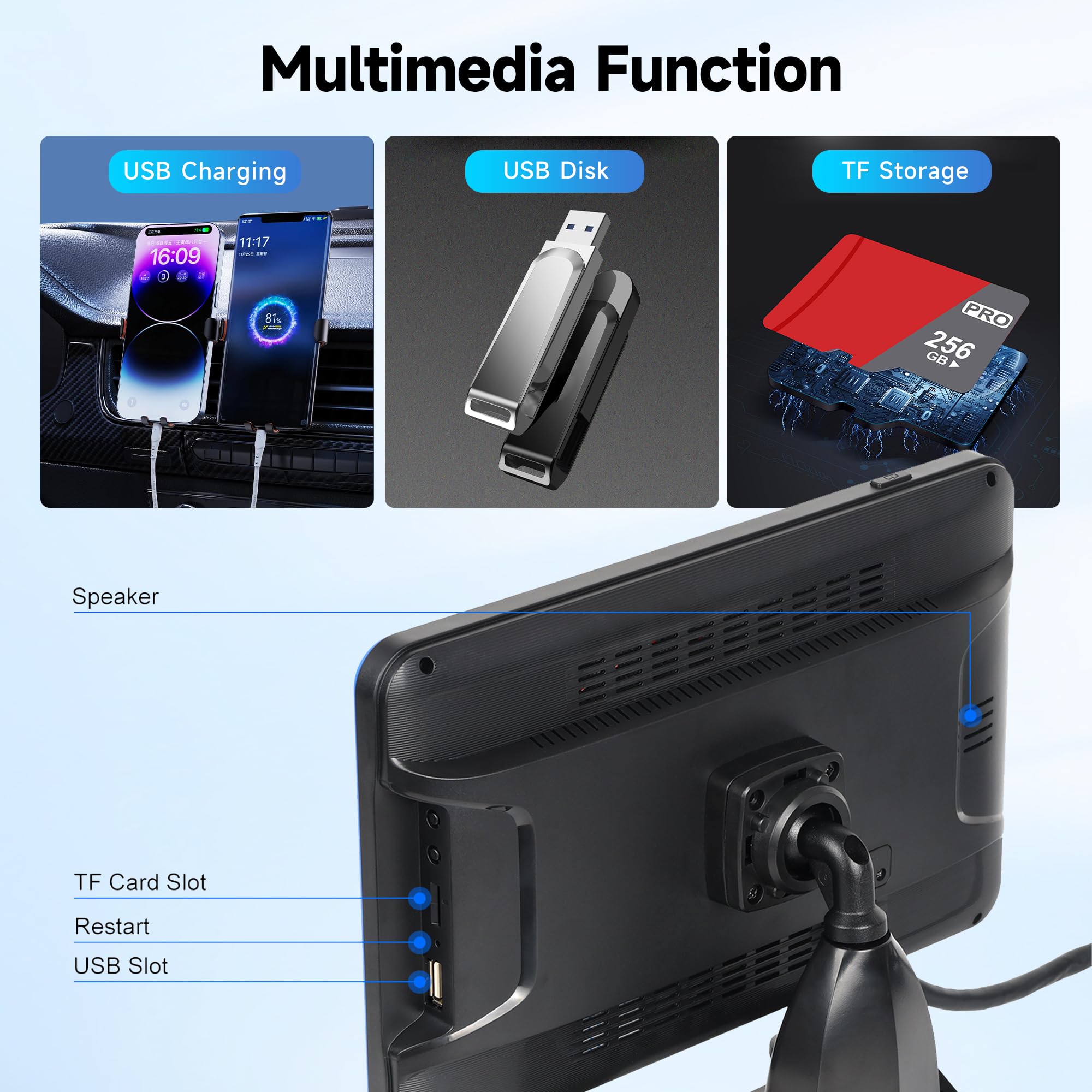 Cámara de Visión Trasera Kit con 5 Cámara con 10.1 Pulgadas IPS Monitor con Cable de 5M + 15M, IP68 Impermeable, Visión Nocturna, BSD, Vídeo en Bucle, DVR para Camión/Bus/Furgoneta/Caravana