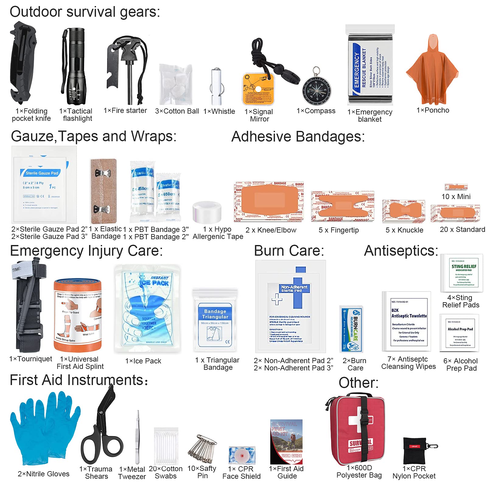 Survival First Aid Kit with Labelled Compartments Molle System First