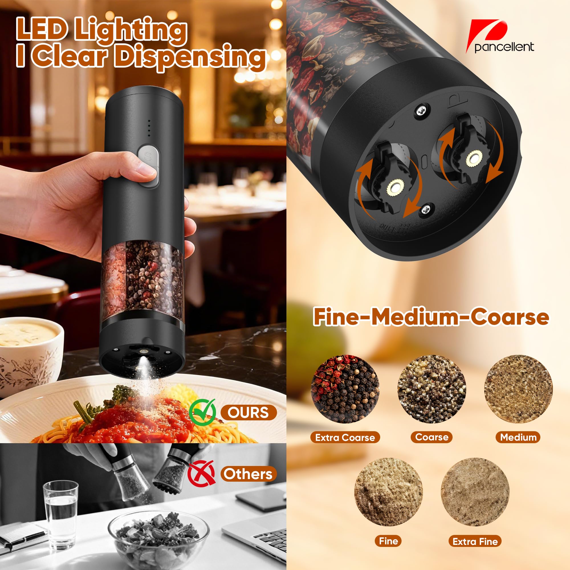 Moulin à poivre et sel électrique 2 en 1 rechargeable USB, automatique avec éclairage LED, réglable