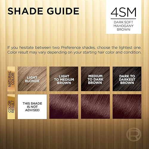 Miniatura 4 de L'Oréal Paris Superior Preference - Coloración permanente para el cabello que desafía la decoloración + brillo, 4SM castaño caoba suave oscuro,