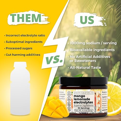 Miniatura 3 de Santa Cruz Paleo Polvo de electrolitos, limonada de mango, mezcla de bebida de hidratación sin azúcar con sal rosa del Himalaya, sal marina,