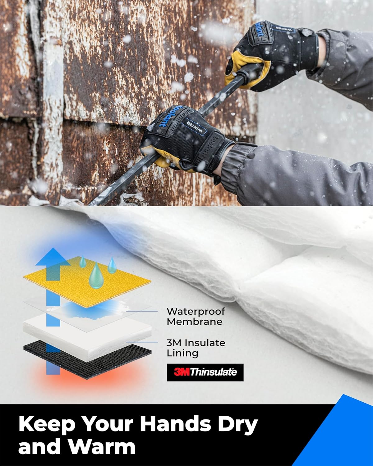 toolant Upgraded Waterproof Winter Work Glove with 3M Lining,Heavy Duty High Dexterity Leather Gloves,Touchscreen with Impact Protection