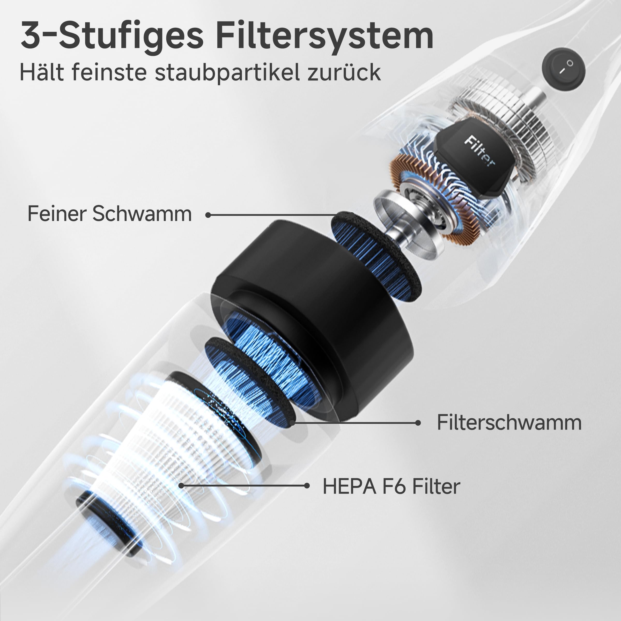 SIMPLUS Stielstaubsauger mit Kabel 600W, 2-in-1 Handstaubsauger, 22KPa Saugleistung, HEPA Filter, 1L Staubbehälter, leicht 1,76kg, für Hartboden & Teppich
