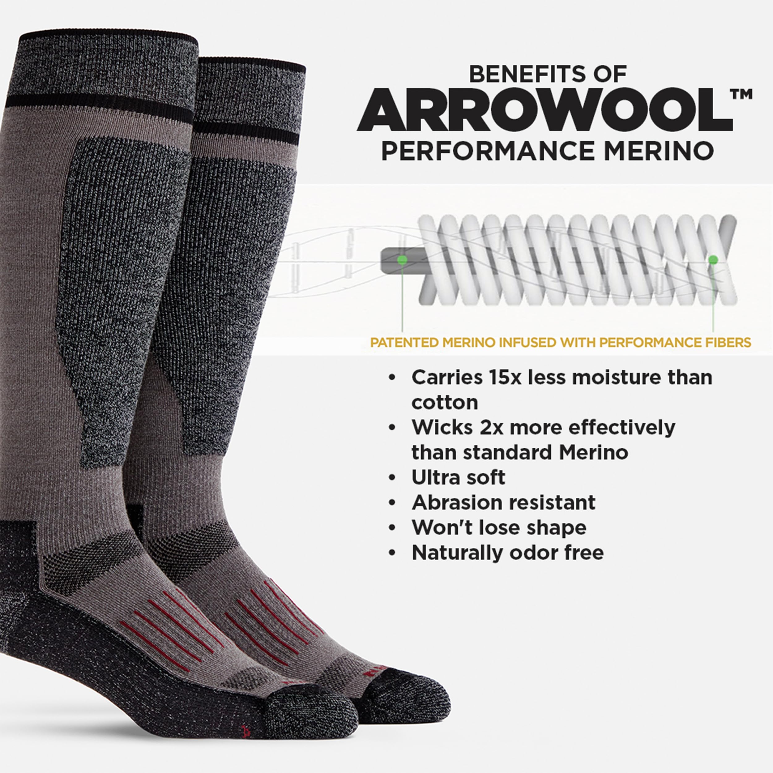 WORN Enhanced Ski Socks – Over-the-Calf, Full Cushion, Moisture-Wicking Performance Merino for Warmth & Comfort (2 Pack, Medium)