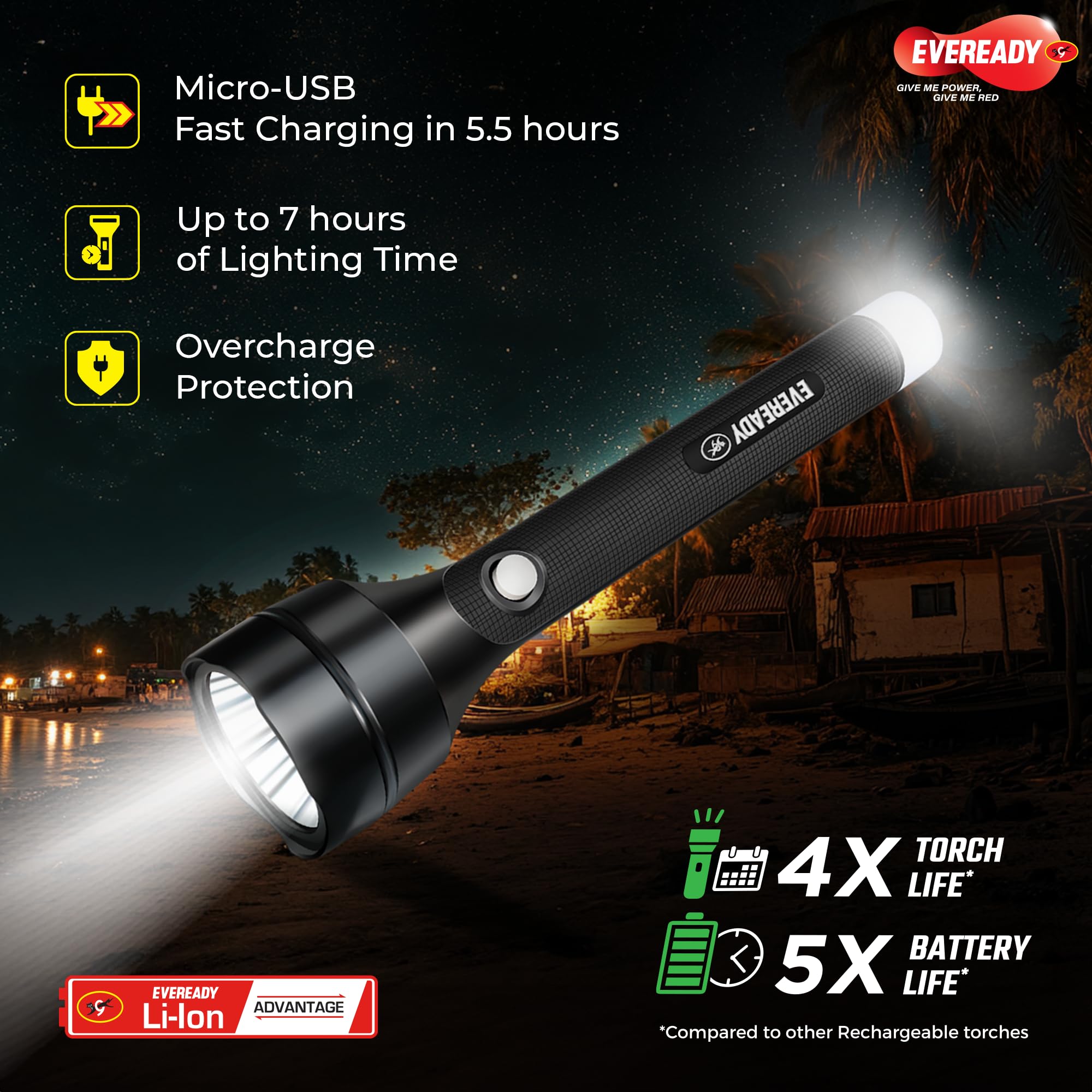 Eveready Navlite DL140, Rechargeable 2W Led Torch + 1W Emergency Tail Light, Metallic Finish, Type B/Micro USB Charging, Overcharge Protection, Powered By BIS Certified Li-Ion Battery 3