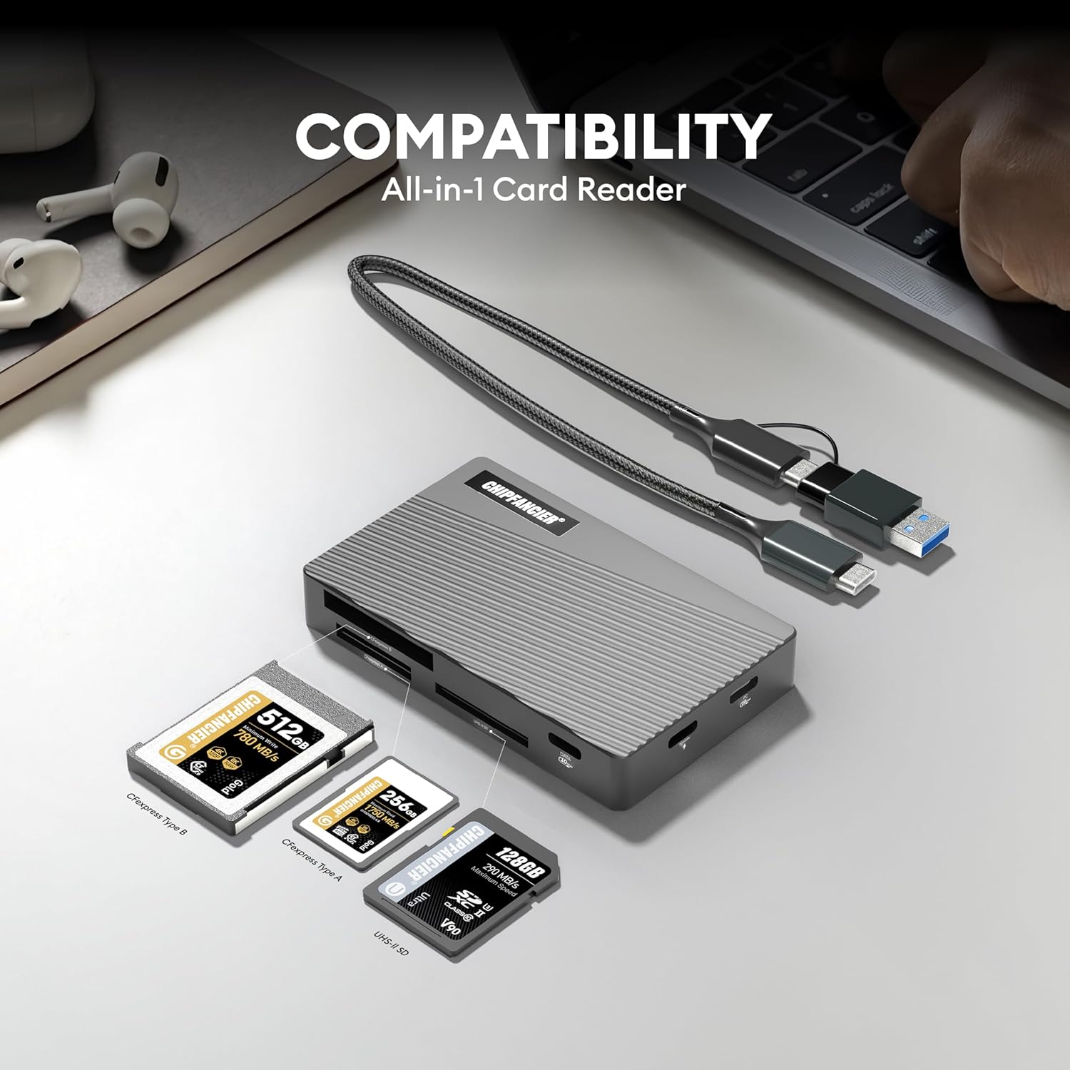 Memory Card Reader USB 3.2 10Gbps Multi Memory Card Reader All-in-1 Simultaneous Reading SD Micro SD TF MS CF Compact Flash Card Readers for Computer PC Camera Laptop Pear White