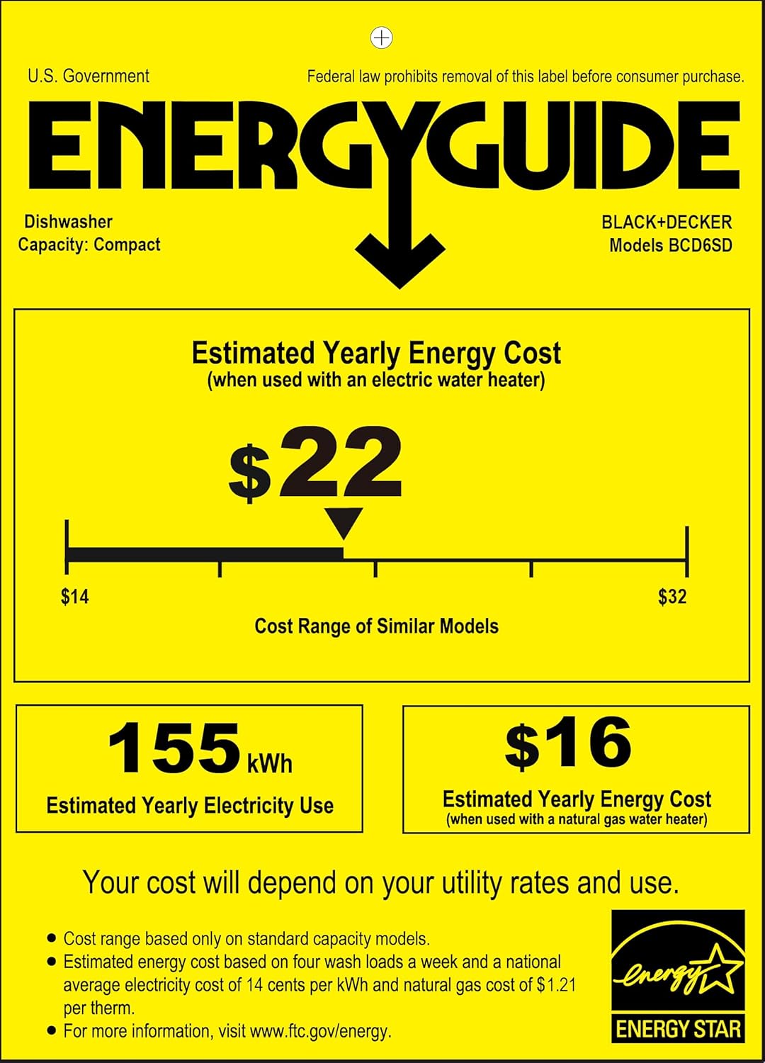Countertop dishwasher Showdown: 6 Wash Programs vs.6-Place Capacity-Surprising Energy Saving
