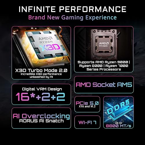 Miniatura 2 de GIGABYTE X870 AORUS Elite X3D AMD AM5 ATX placa base, soporta AMD Ryzen serie 9000/8000/7000, DDR5, fase de potencia 16+2+2, 4X M.2, PCIe 5.0, USB4