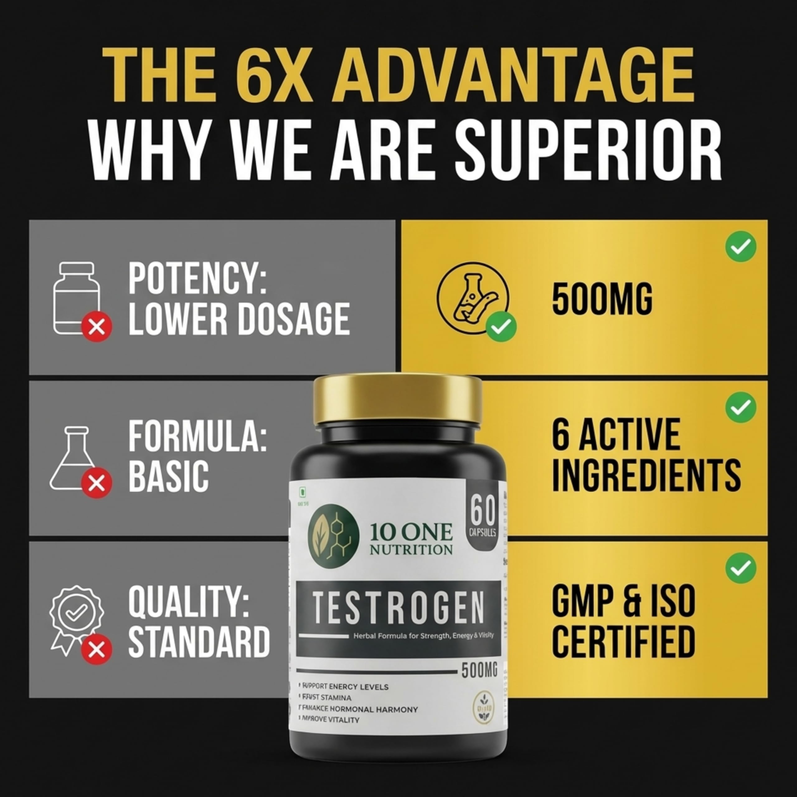 Testrogen Gold Testosterone Support Capsules for Men | Ashwagandha, Safed Musli, Shilajit & Gokhru | Stamina, Strength, Energy & Muscle Growth | 60 Veg Capsules | Ayurvedic Formula — Amazon image 7