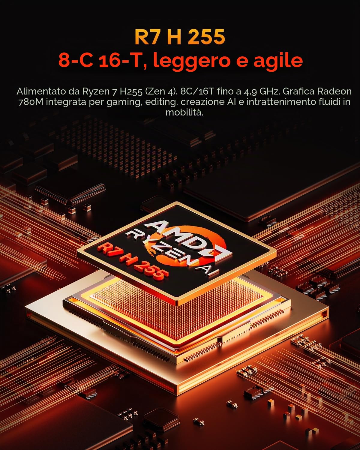 AOOSTAR G-FLIP Mini PC Ryzen 7 H 255(fino a 4,9GHz), Barebone Mini Desktop Computer con schermo HD da 5" Senza RAM Senza M.2 SSD, Micro PC da gioco OCuLink/4K HDMI/2xUSB4/2x2,5G LAN per ufficio,casa