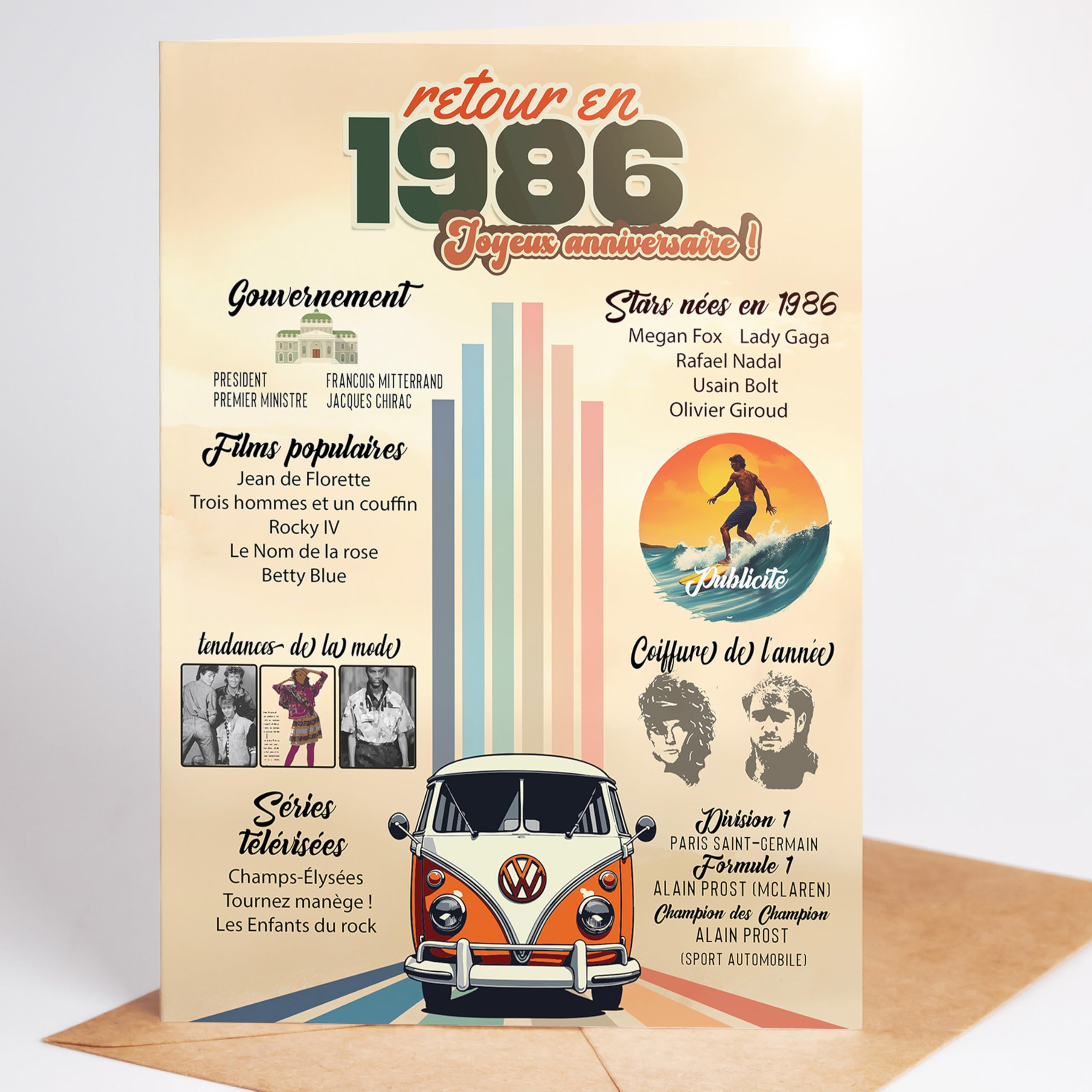 Carte Anniversaire 40 Ans Humour Gratuit | wizzyloremaria official