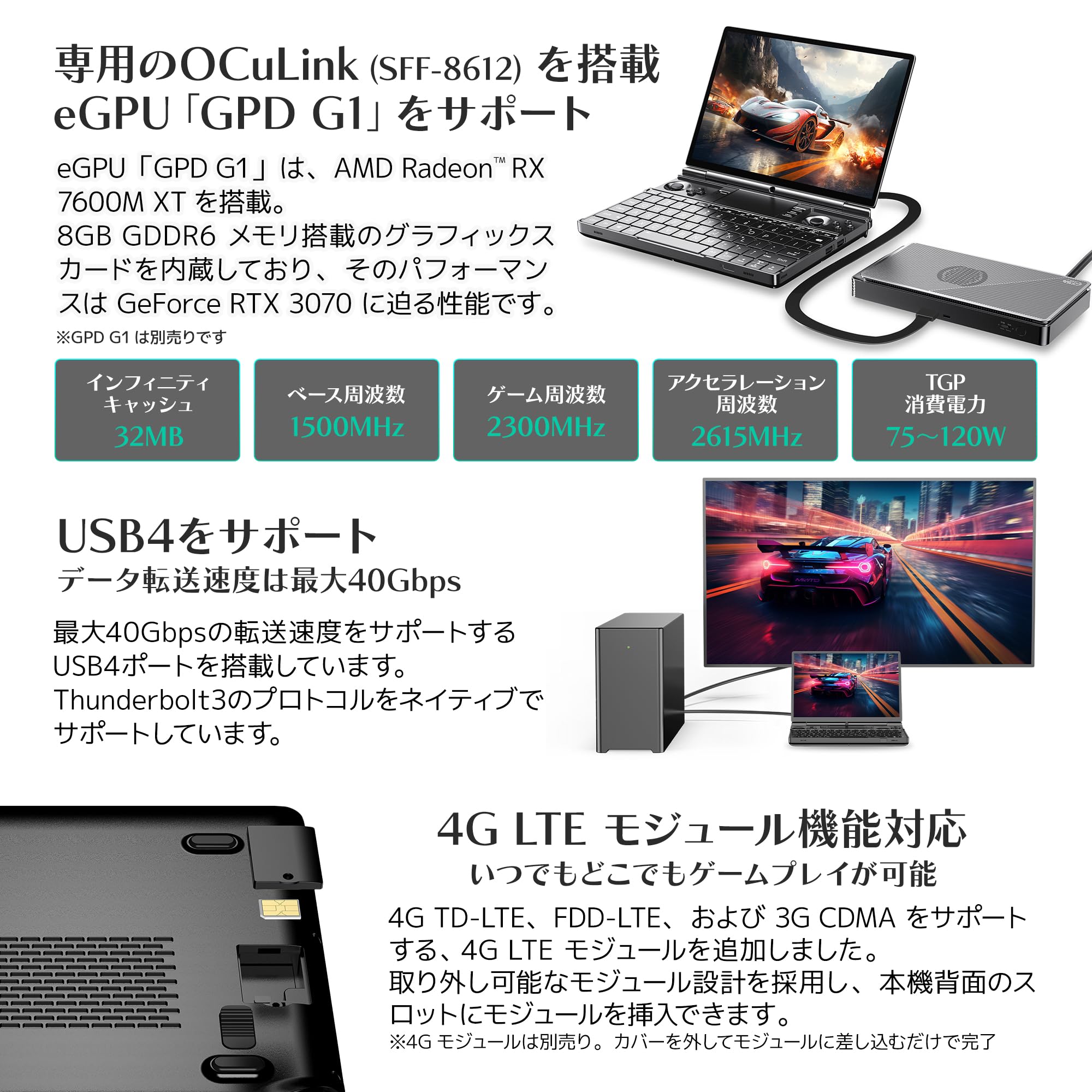 GPD WIN Max 2 ポータブルゲーミングPC 国内正規版 天空オリジナル 