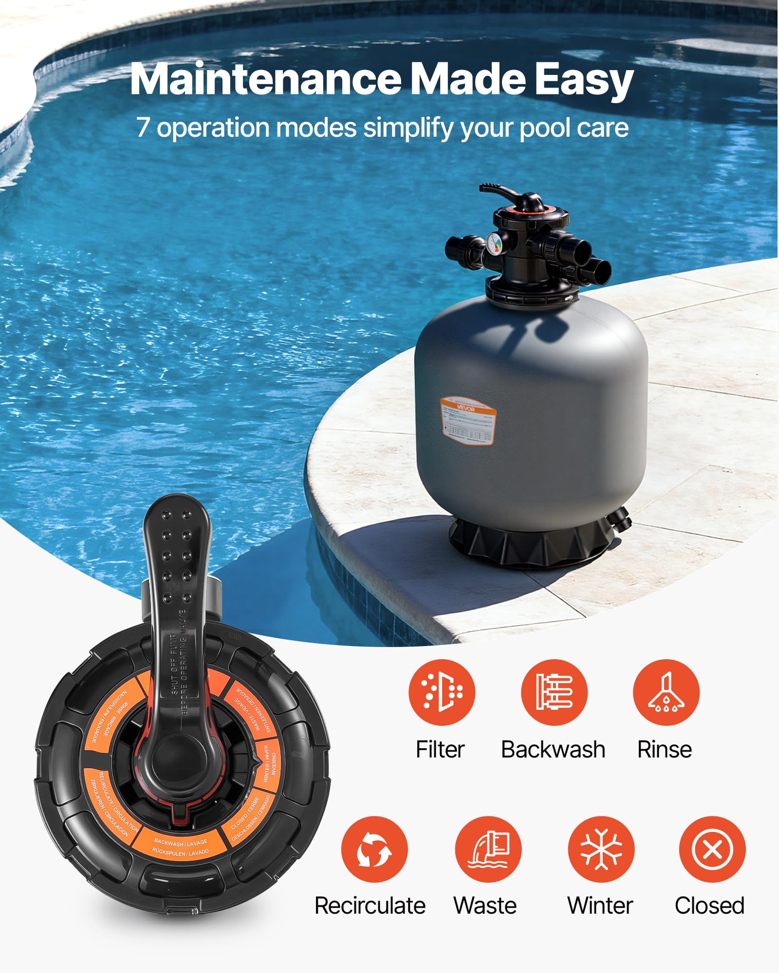 VEVOR Filtro de Arena de 535 mm y 189,3 LPM, para Piscinas Elevadas Enterradas, PE, con Válvula Multipuerto de 7 Vías, Retrolavado, Enjuague, Recirculación, Desagüe, Invierno y Modos Cerrados