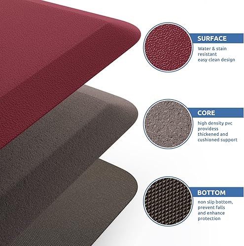 Miniatura 114 de KitchenClouds - Tapete antifatiga acolchado para cocina, impermeable, antideslizante, cómodo, para escritorio de pie, fregadero y oficina, 17.3 x 39