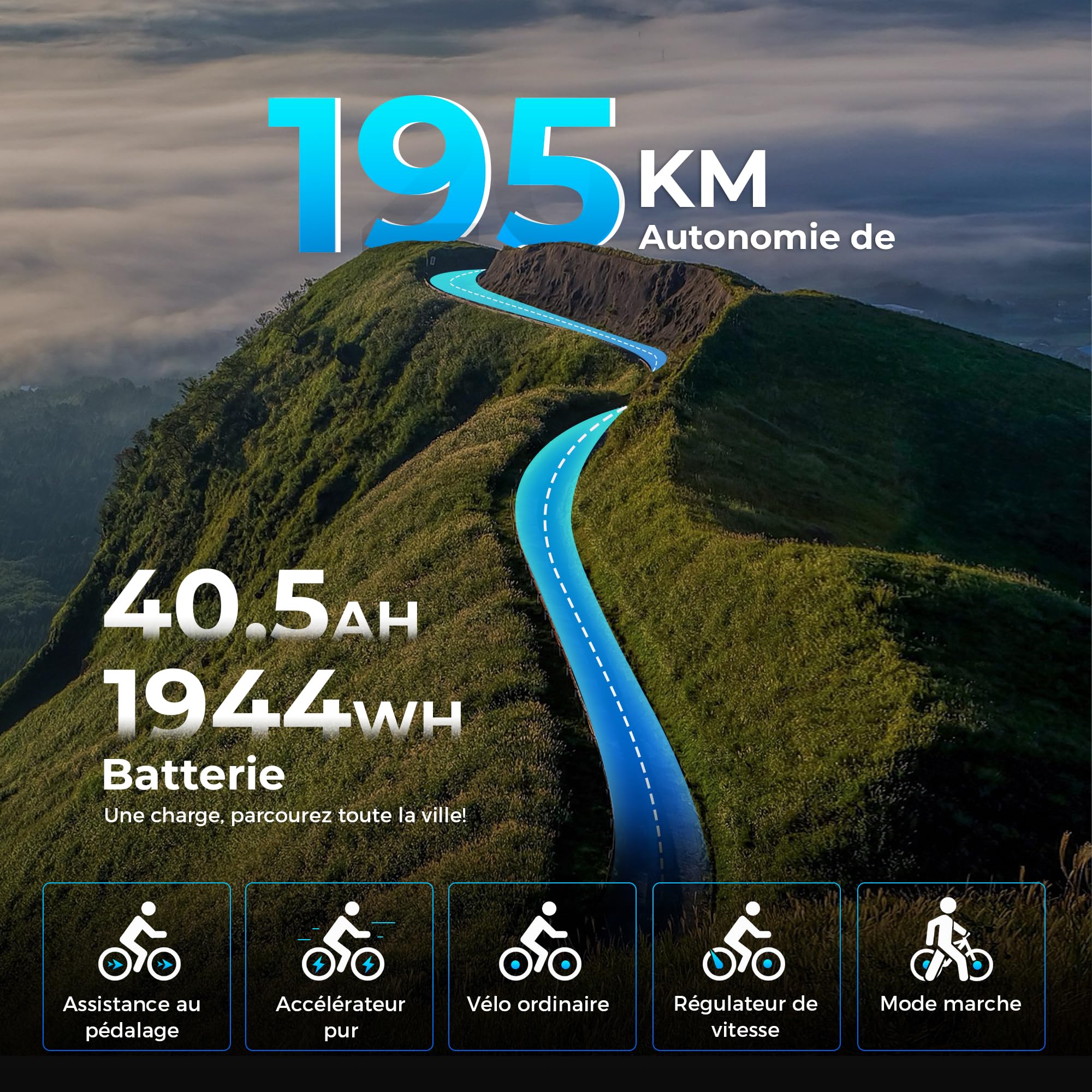 Rattan LM/LF Ultra Pro Vélo Électrique Adulte Pliable, Batterie Amovible 48V 40.5Ah/18Ah 1944Wh/864Wh, Jusqu’à 195Km/120 km d’Autonomie, 2 Sièges, Freins Hydrauliques