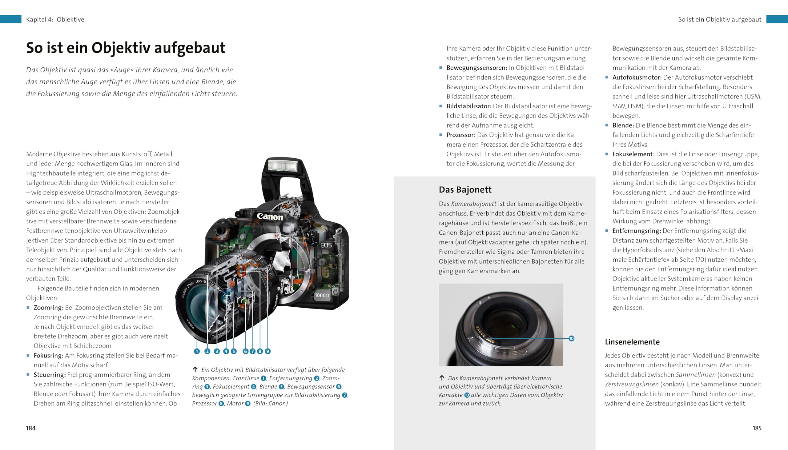 Fotografie verstehen: Über 700 Seiten Praxiswissen zu Technik, Bildgestaltung und Motiven. Die umfassende Fotoschule in neuer Auflage (2024)