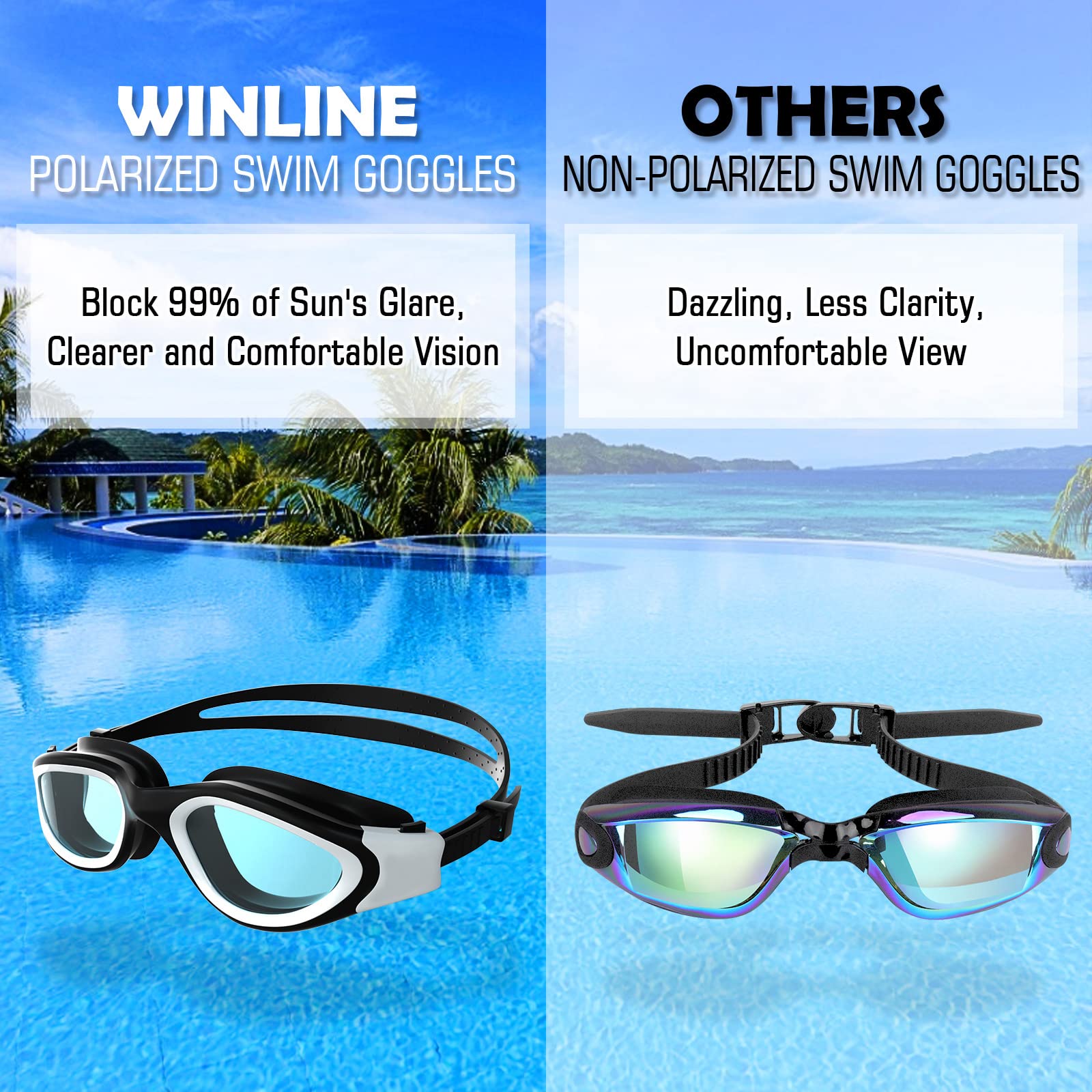Occhialini da Nuoto Polarizzati, Anti-appannamento Anti-perdite con Protezione UV Visione chiara Facile da regolare Con Ponte Nasale Morbido per Uomo Donna Adulti e Adolescenti