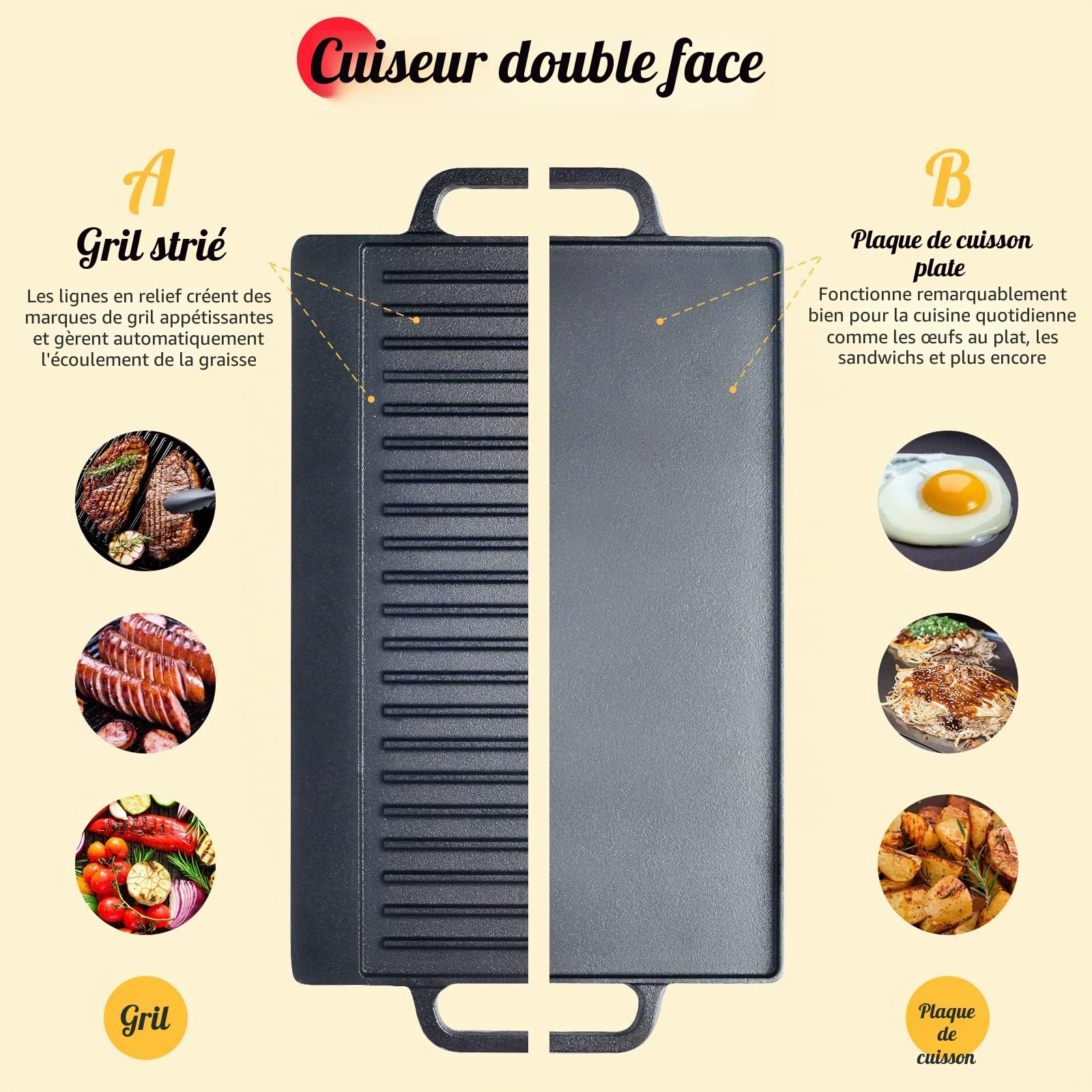 OVERMONT Poêle Grill Réversible en Fonte avec Poignées pour Cuisinière à Gaz