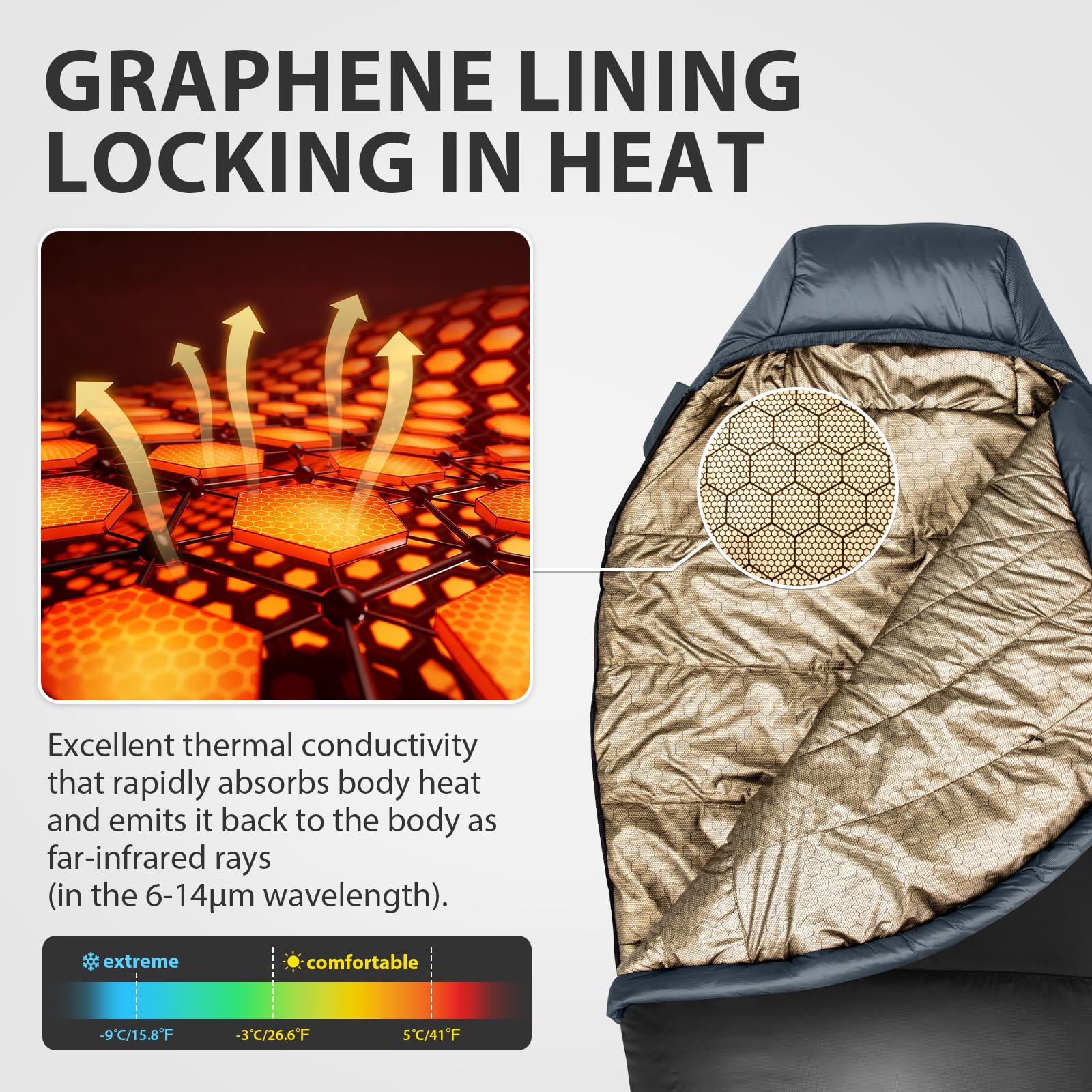 GEERTOP Saco de Dormir Invierno Momia para Adultos - Grafeno & Fibra Vegetal, 3-4 Estaciones (1500g, Confort -3°C a 4°C), Repelente al Agua, para Camping y Coche