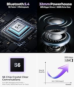 MUSICOZY 3D Bluetooth Sleep Mask with Headphones and Timer, Wireless Sleep Headphones for Side Sleepers, Eye Mask with Bluetooth Headphone, Blue