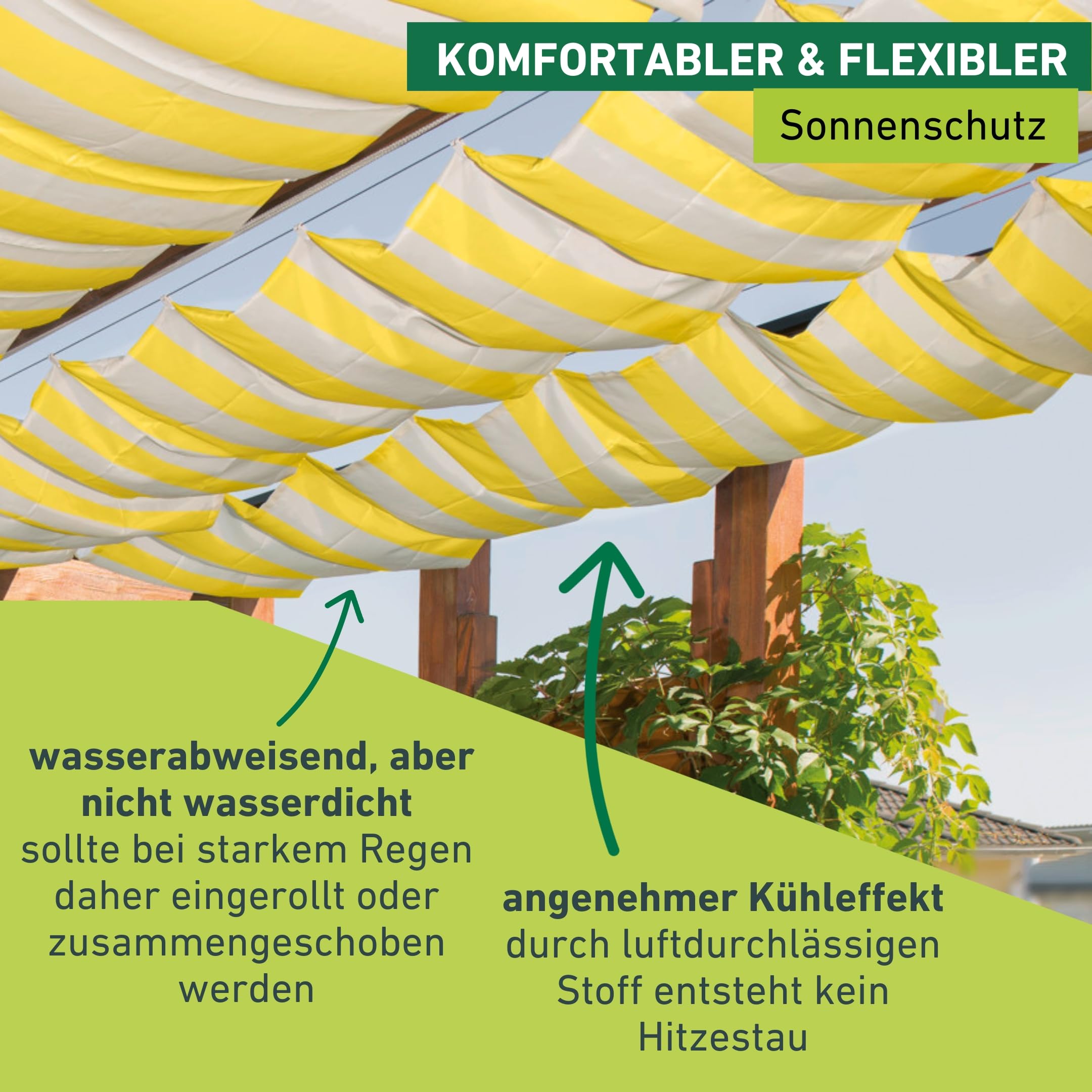 Windhager Sonnensegel für Seilspanntechnik, Wintergarten und Terrassen Beschattung, Seilspannmarkise, 420 x 140 cm, gelb/weiß