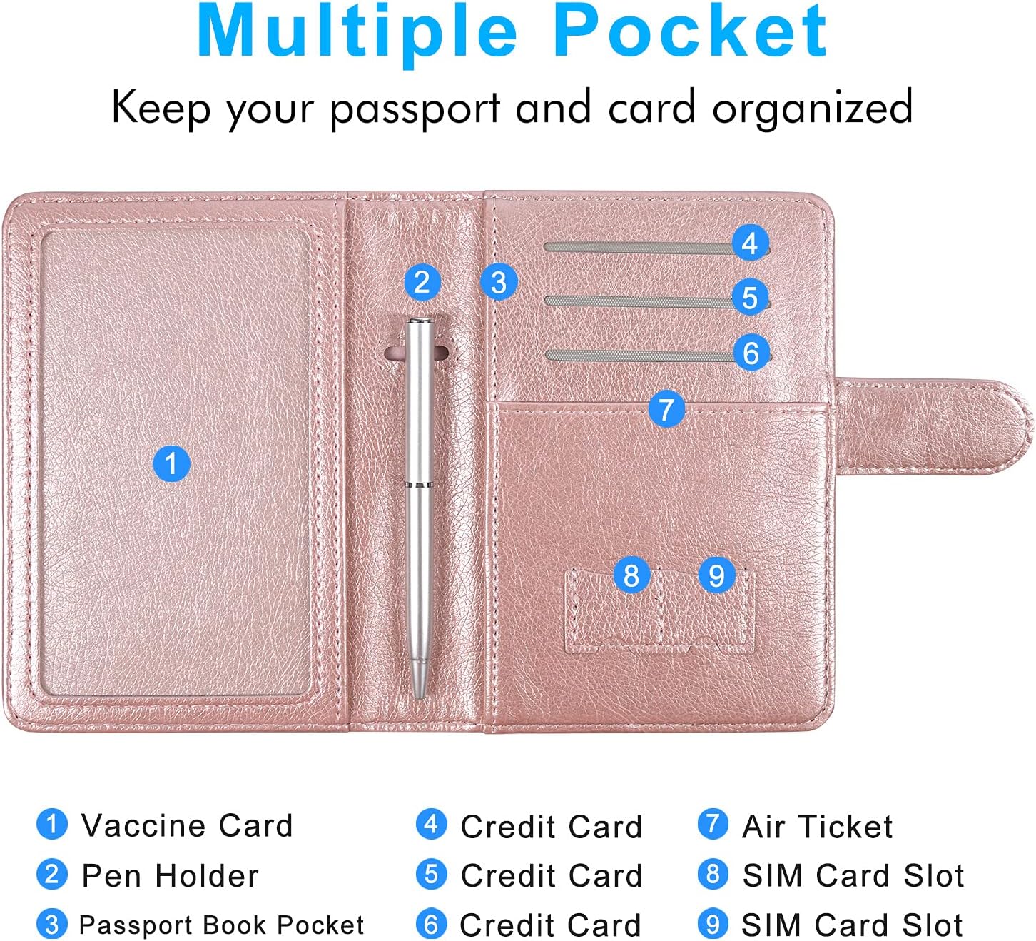  | ACdream Passport and Vaccine Card Holder Combo, Cover Case with CDC Vaccination Card Slot, Leather Travel Documents Organizer Protector, with RFID Blocking, for Women and Men, Rose Gold | Passport Covers
